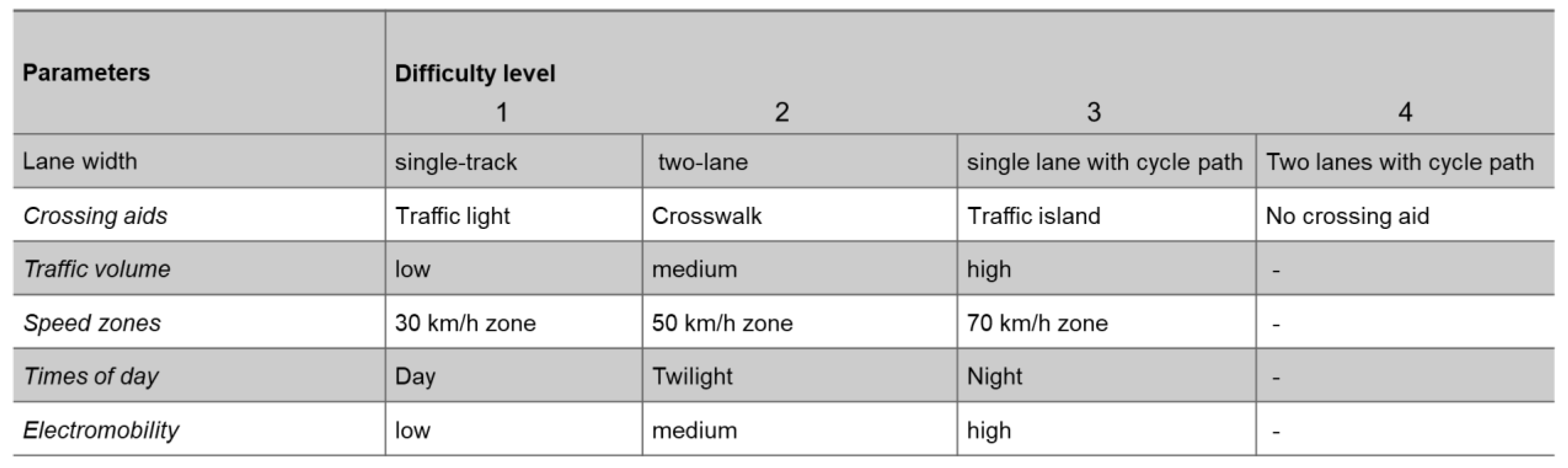 Preprints 156015 i001