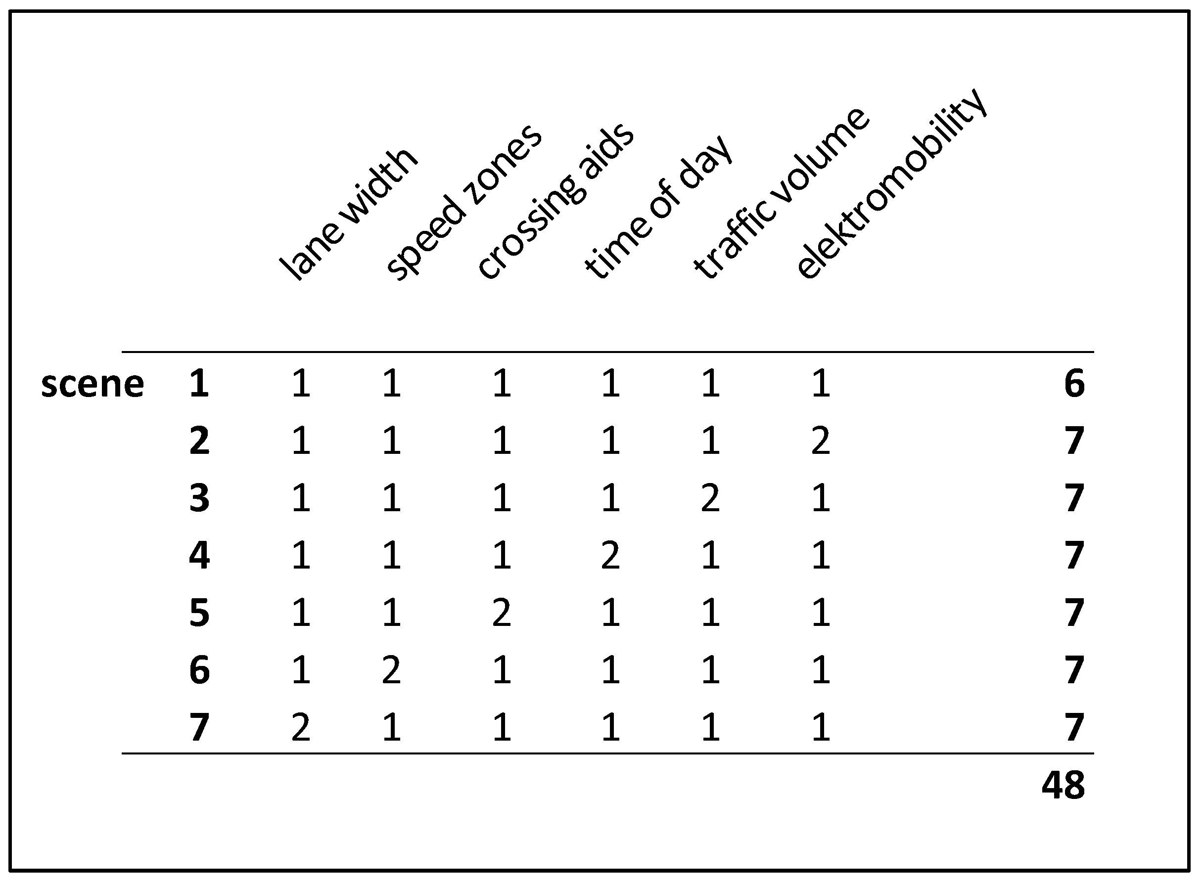 Preprints 156015 i002
