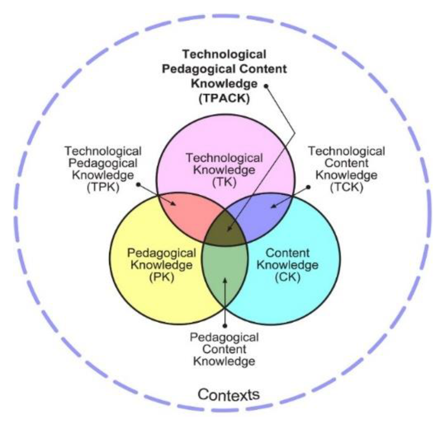 Preprints 151086 g001