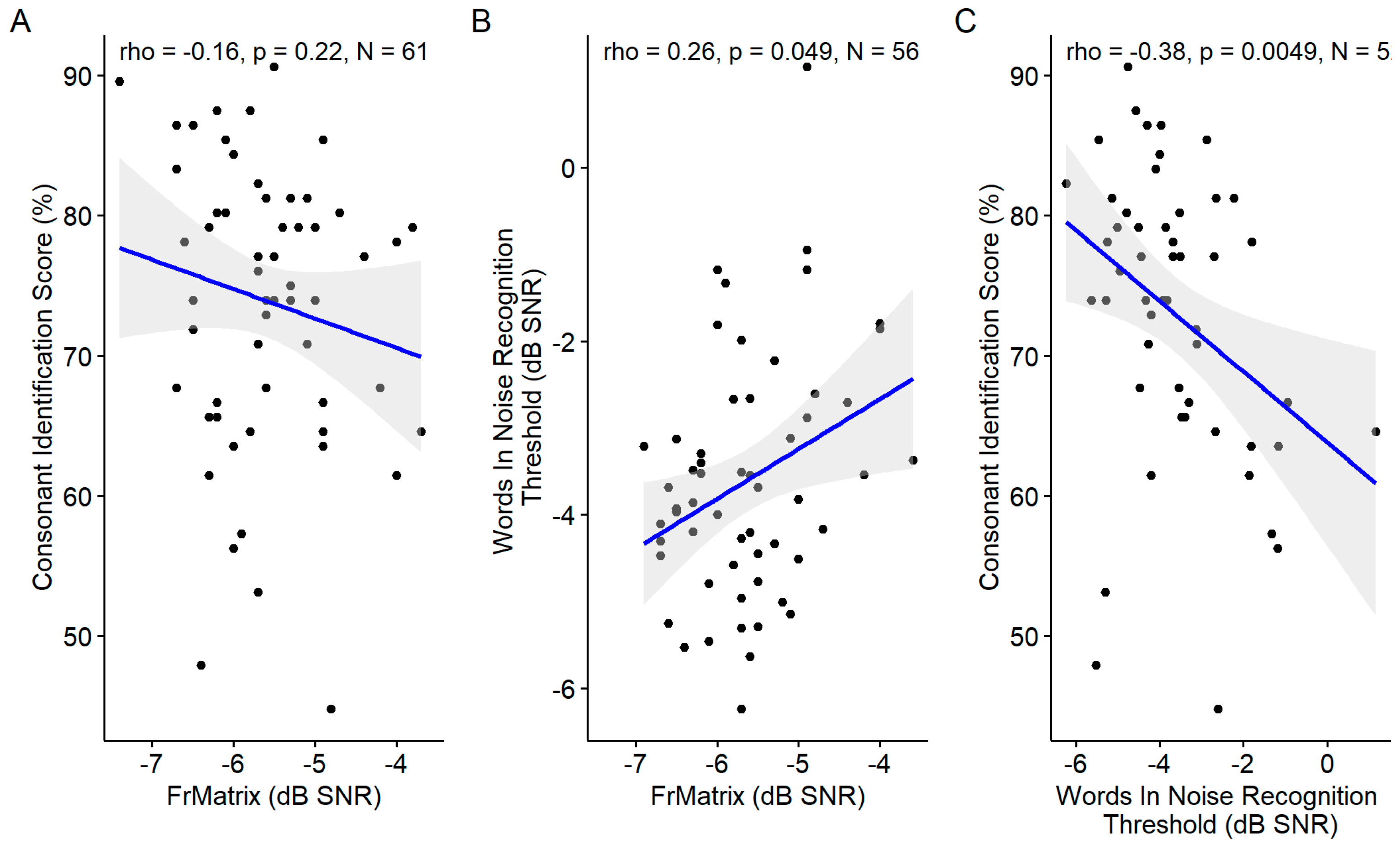 Preprints 105852 g014