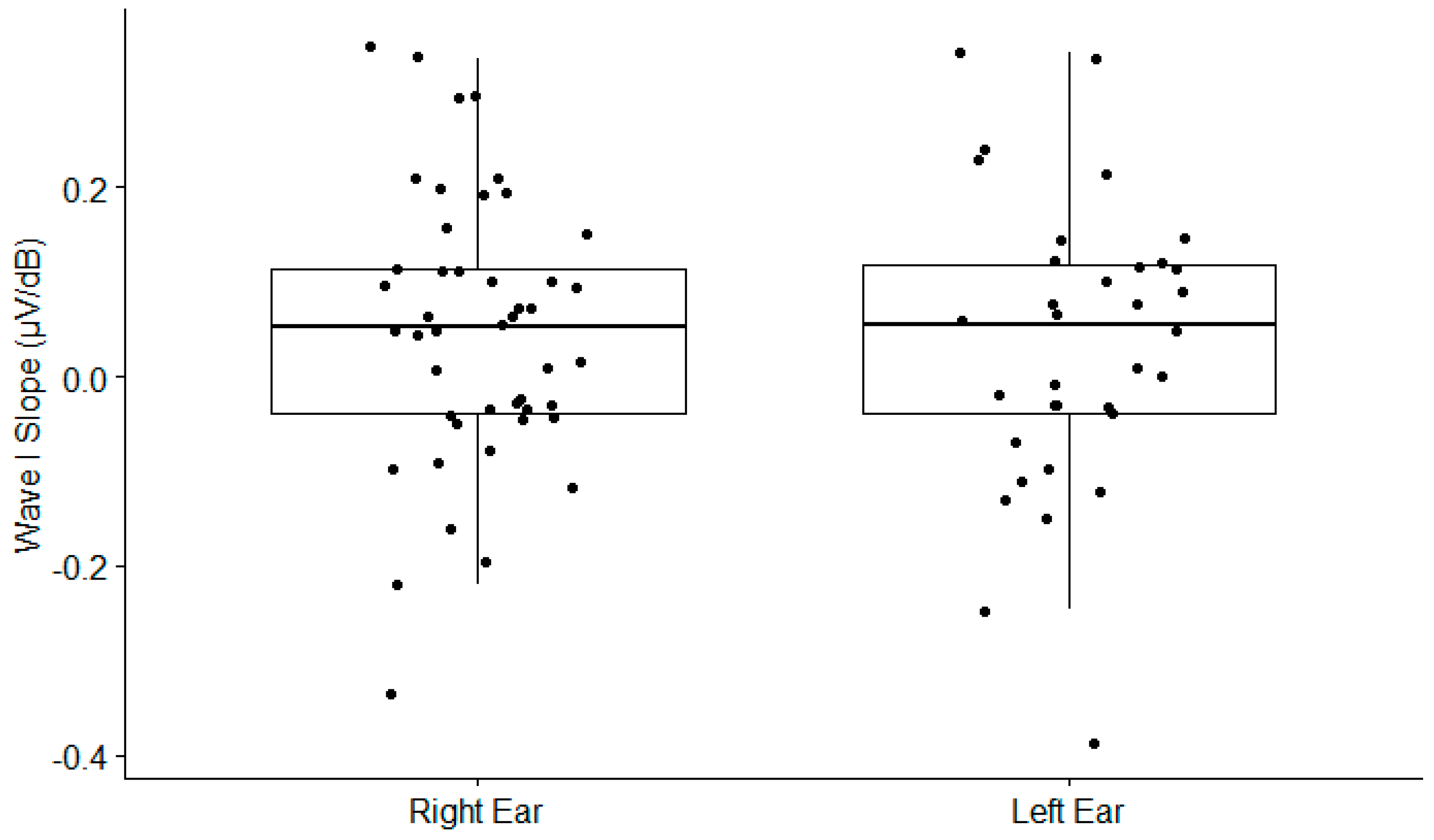 Preprints 105852 g0a4