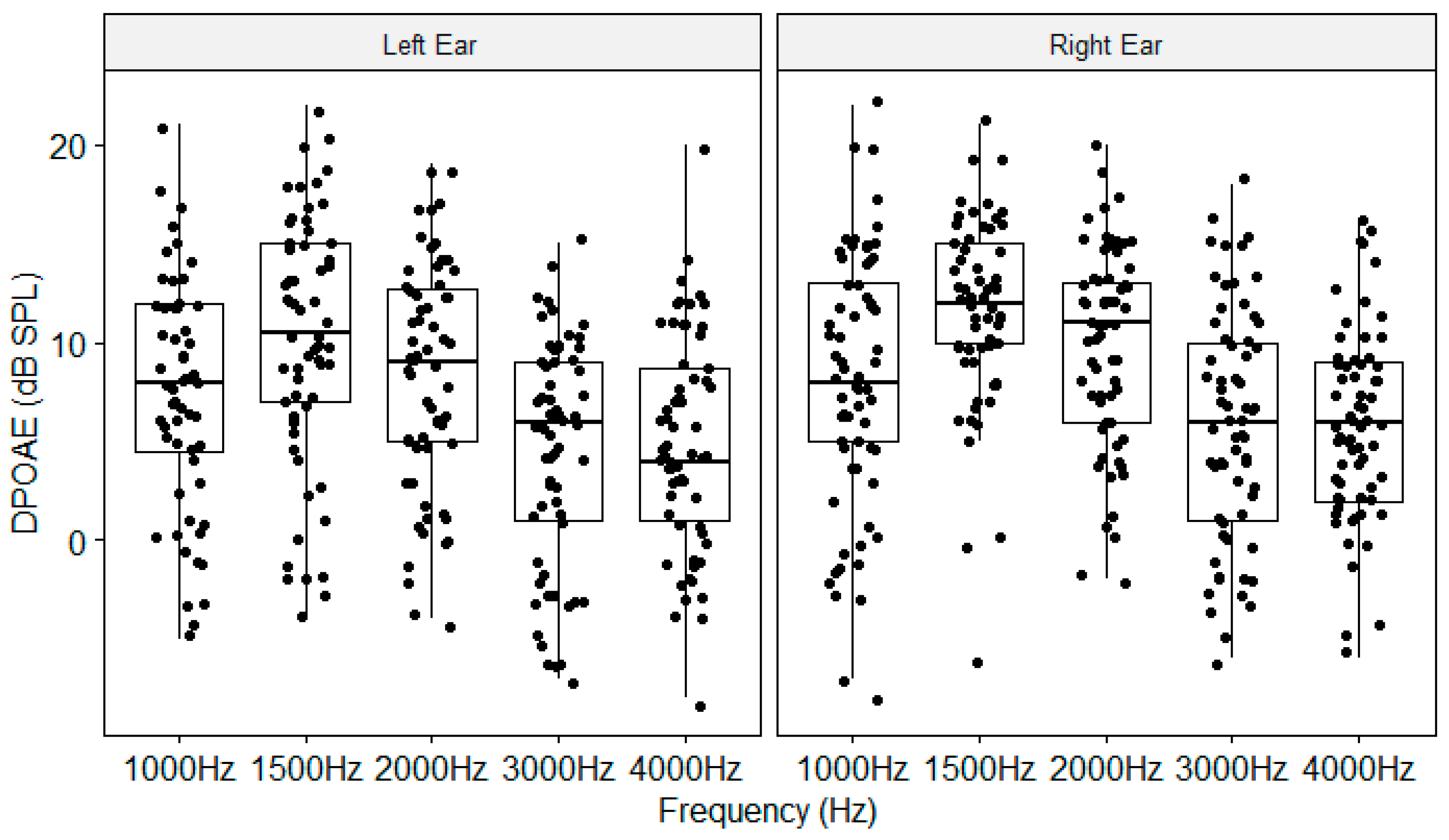 Preprints 105852 g0a5