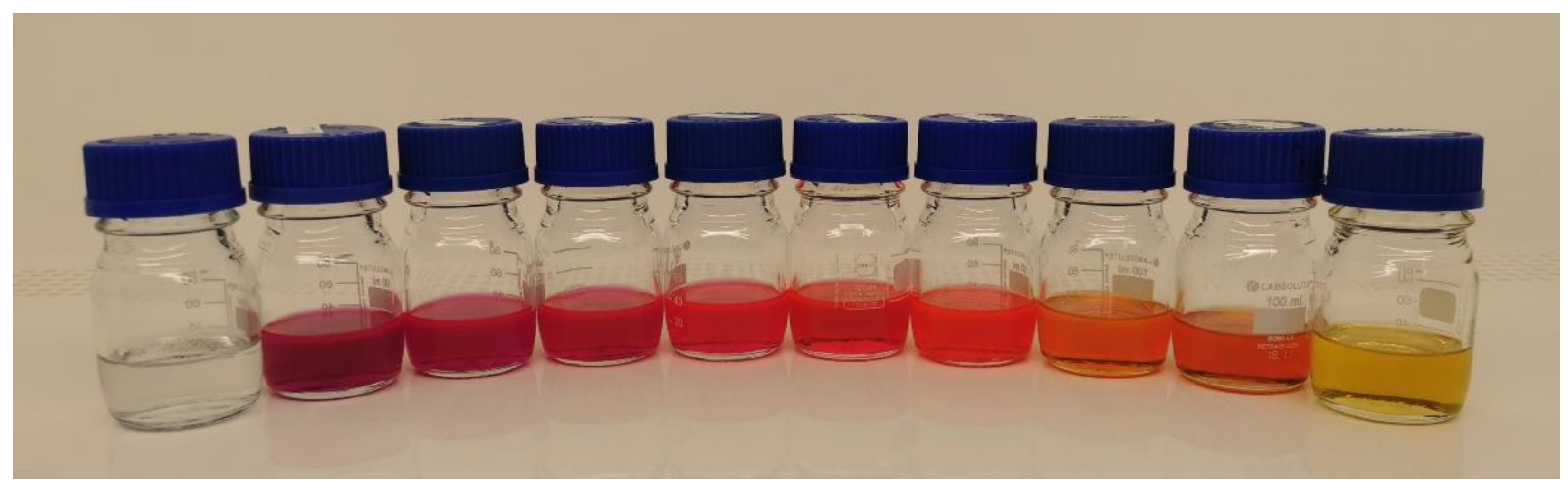 Preprints 212407 g002 Preprints 212407 g002