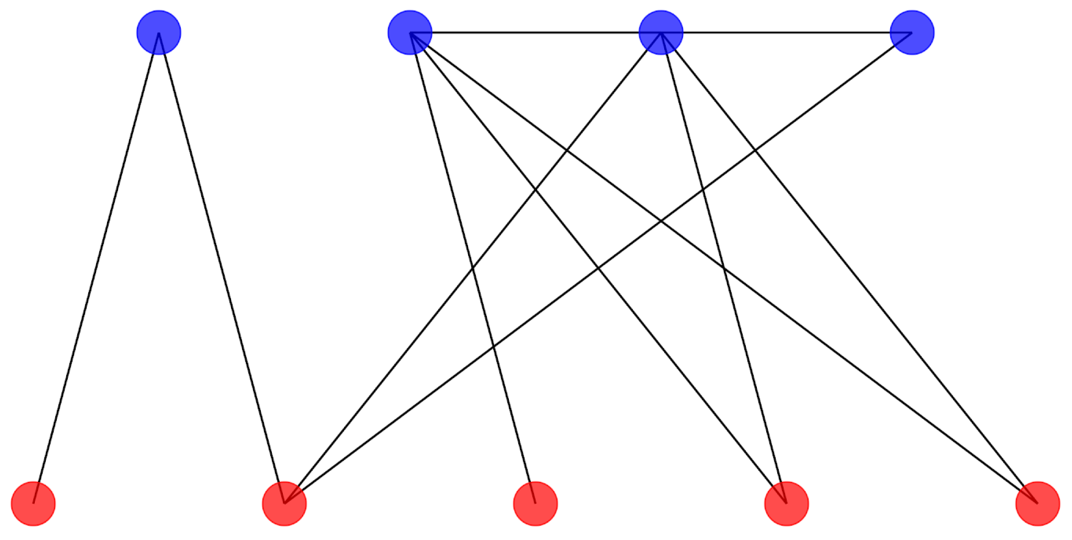 Preprints 186183 g009