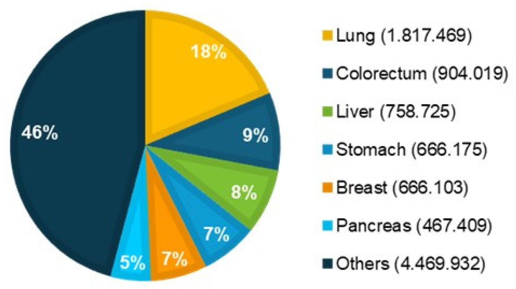 Preprints 184177 g001