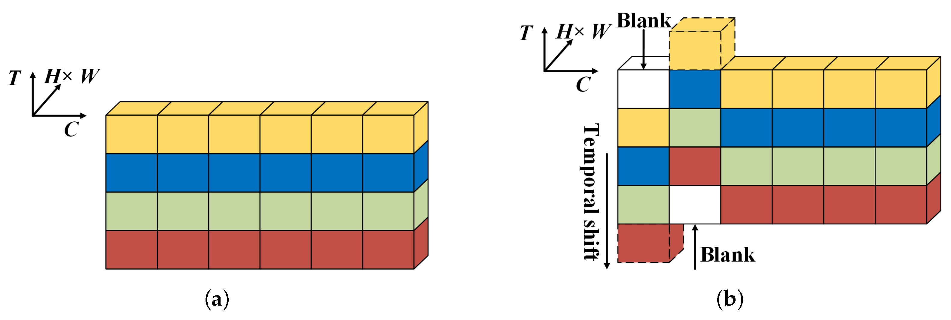 Preprints 151287 g001