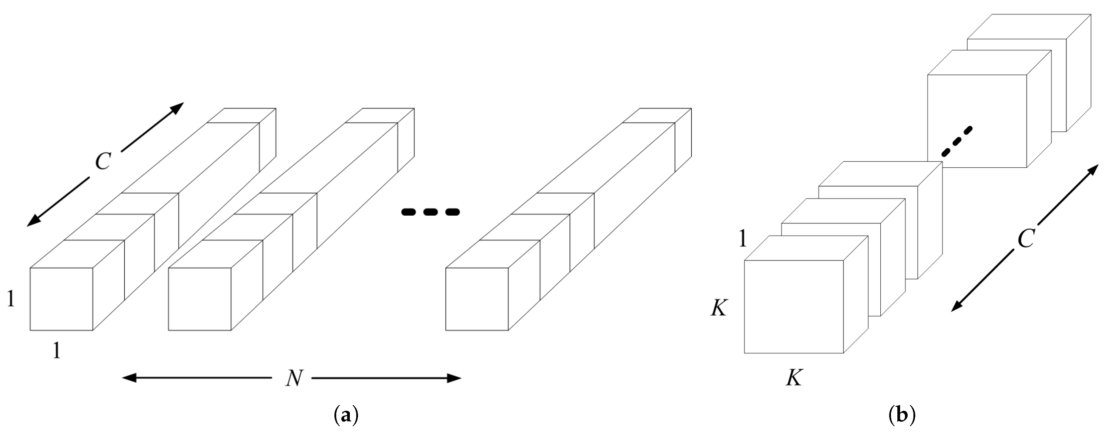 Preprints 151287 g002