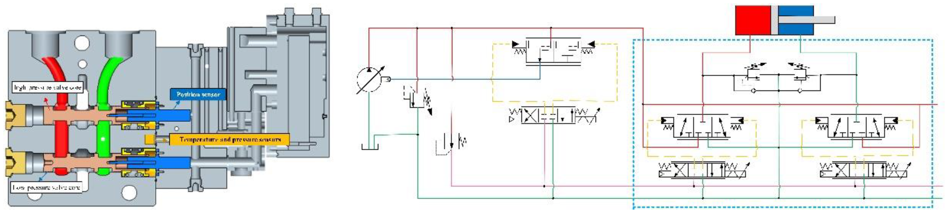 Preprints 153670 g001