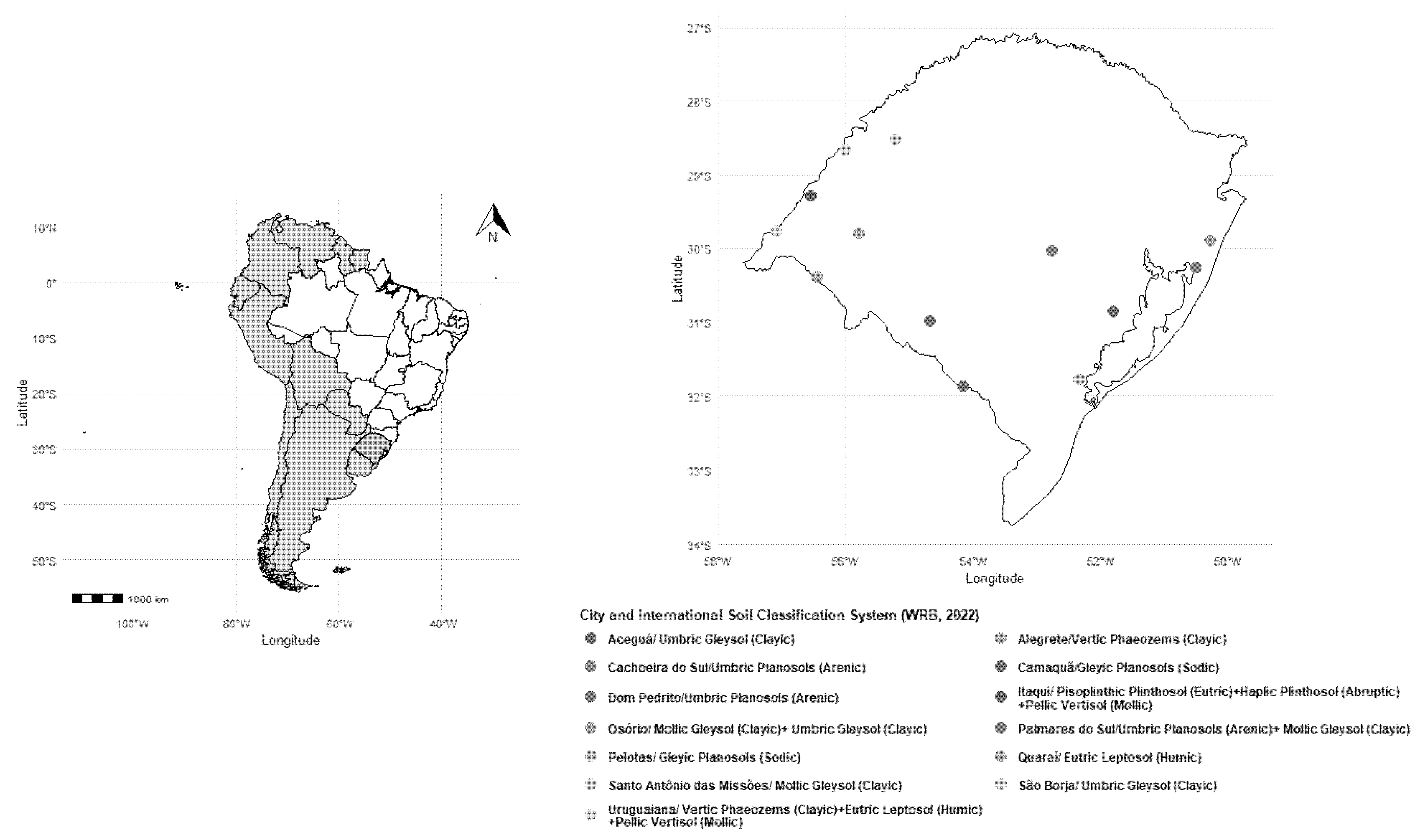 Preprints 156164 g001