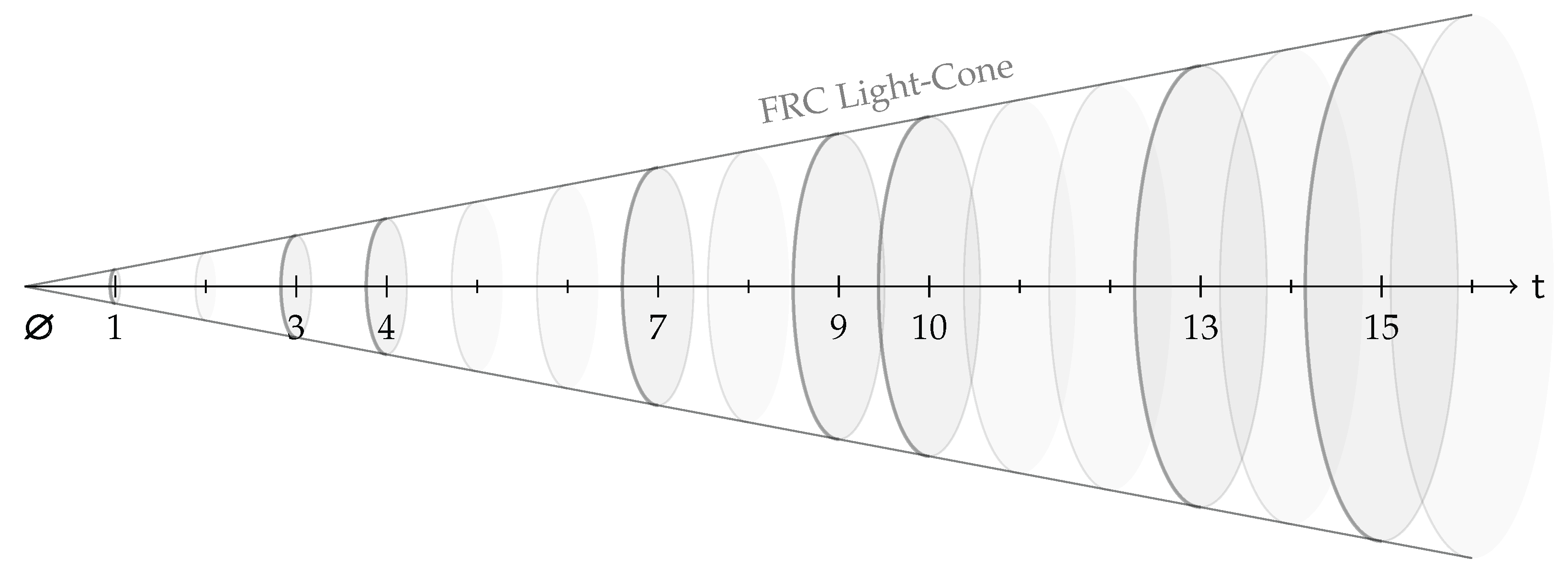 Preprints 181407 g002