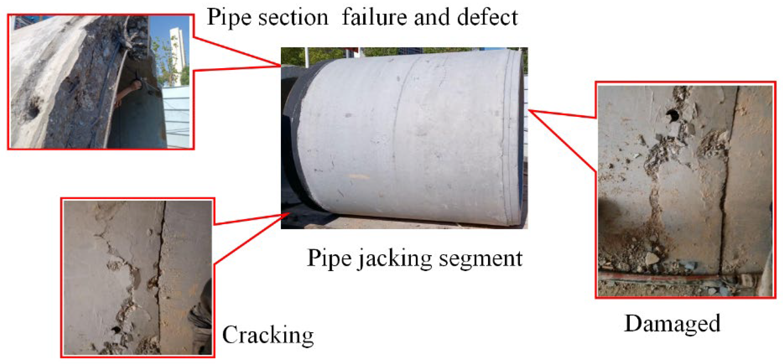 Preprints 180803 g002