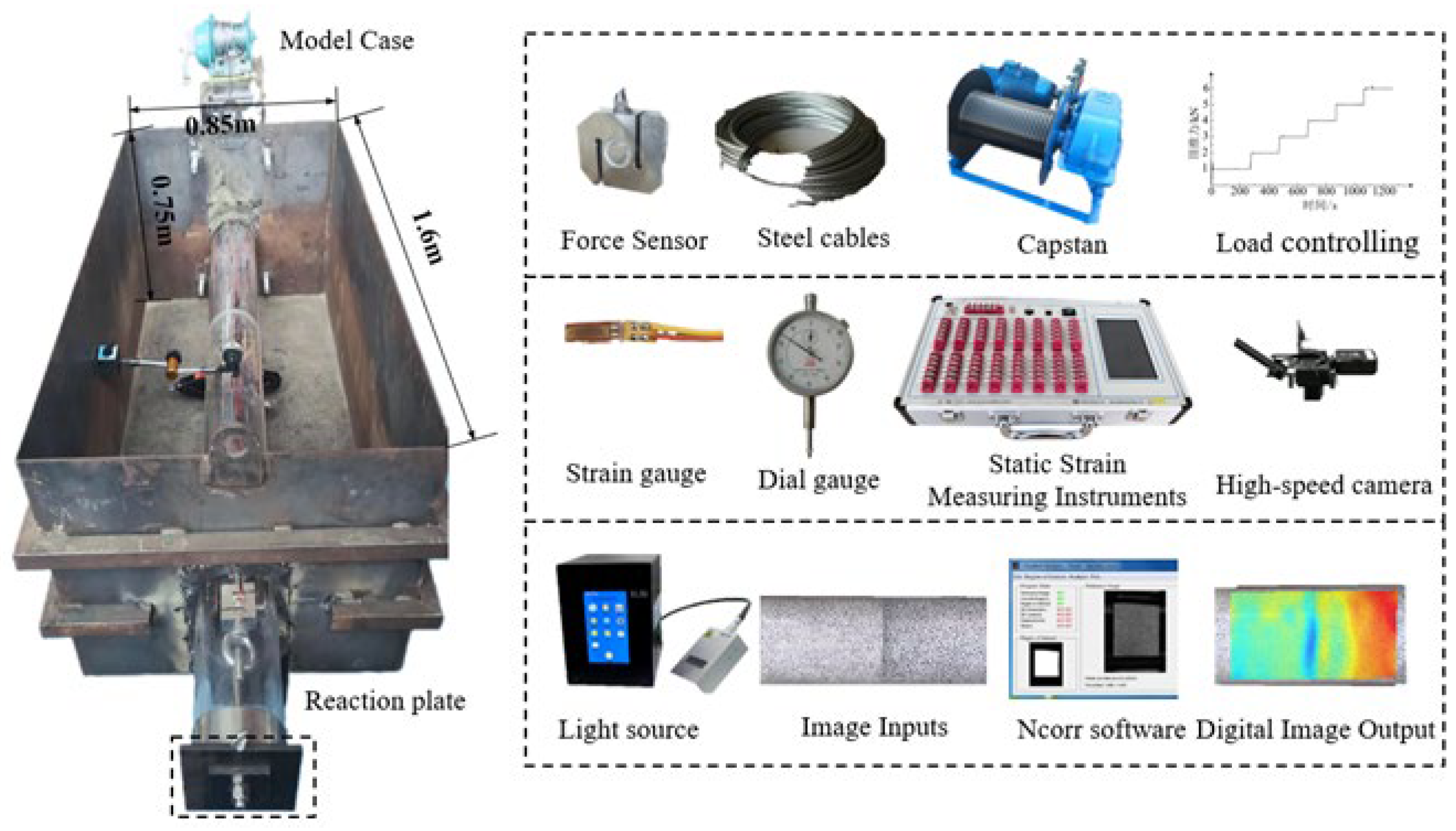 Preprints 180803 g003