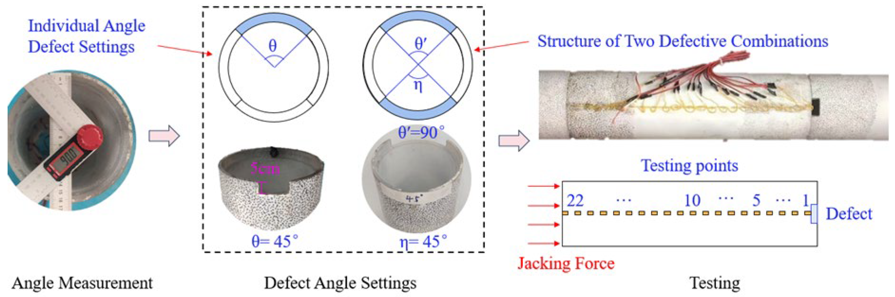 Preprints 180803 g006