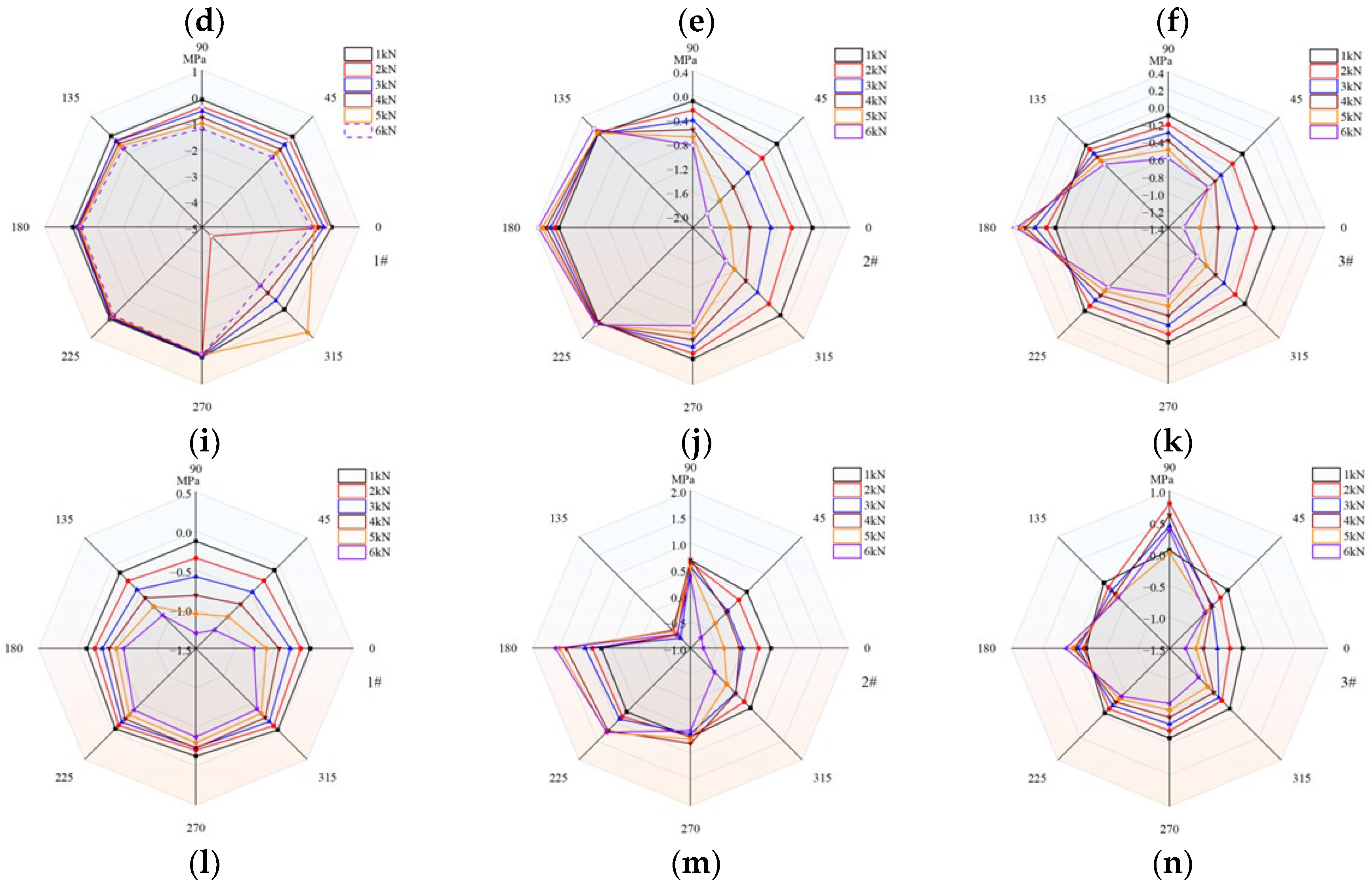 Preprints 180803 g007b