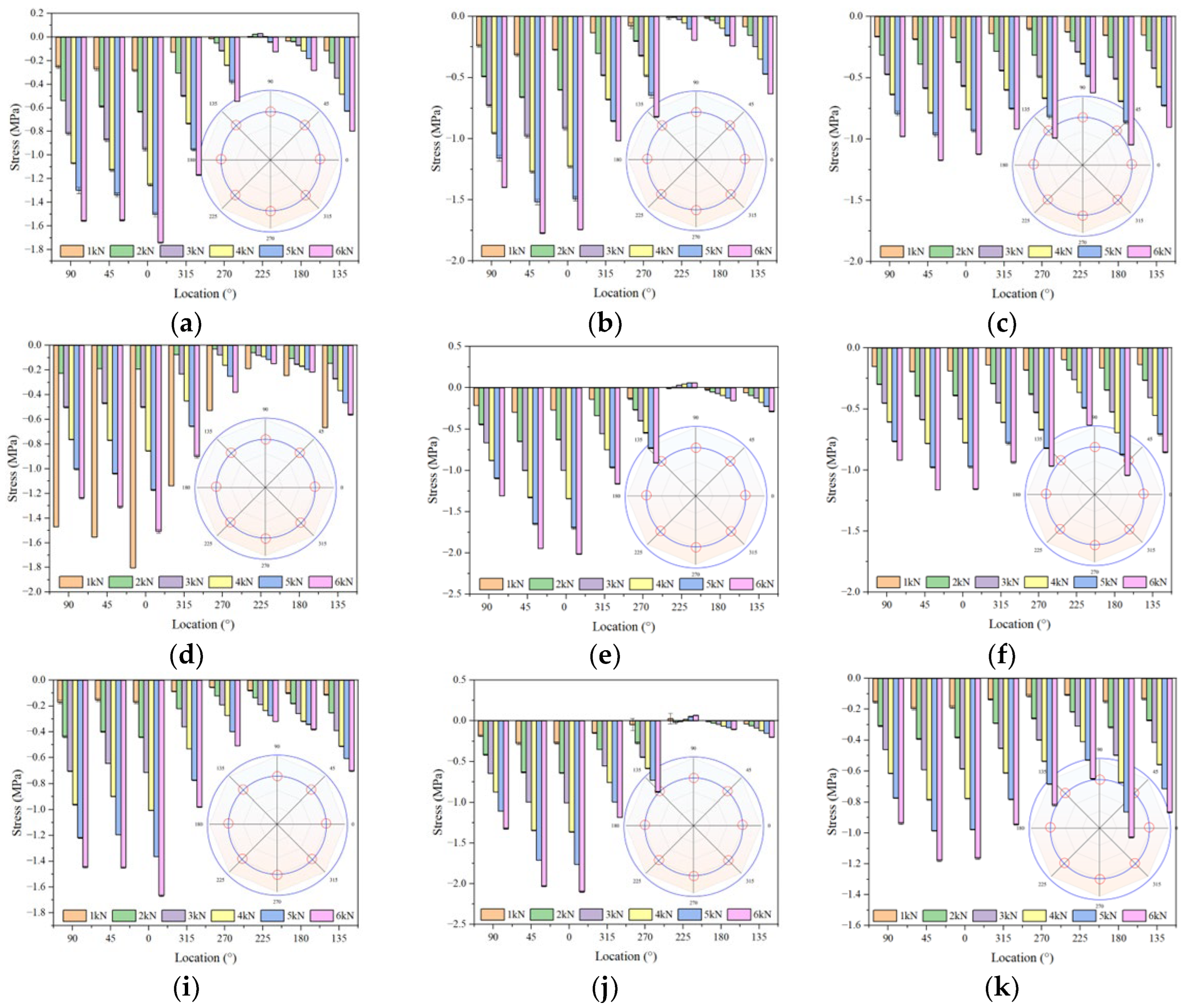 Preprints 180803 g008