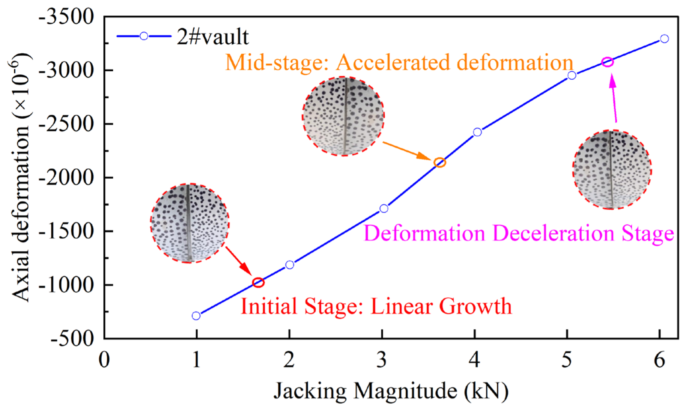 Preprints 180803 g009
