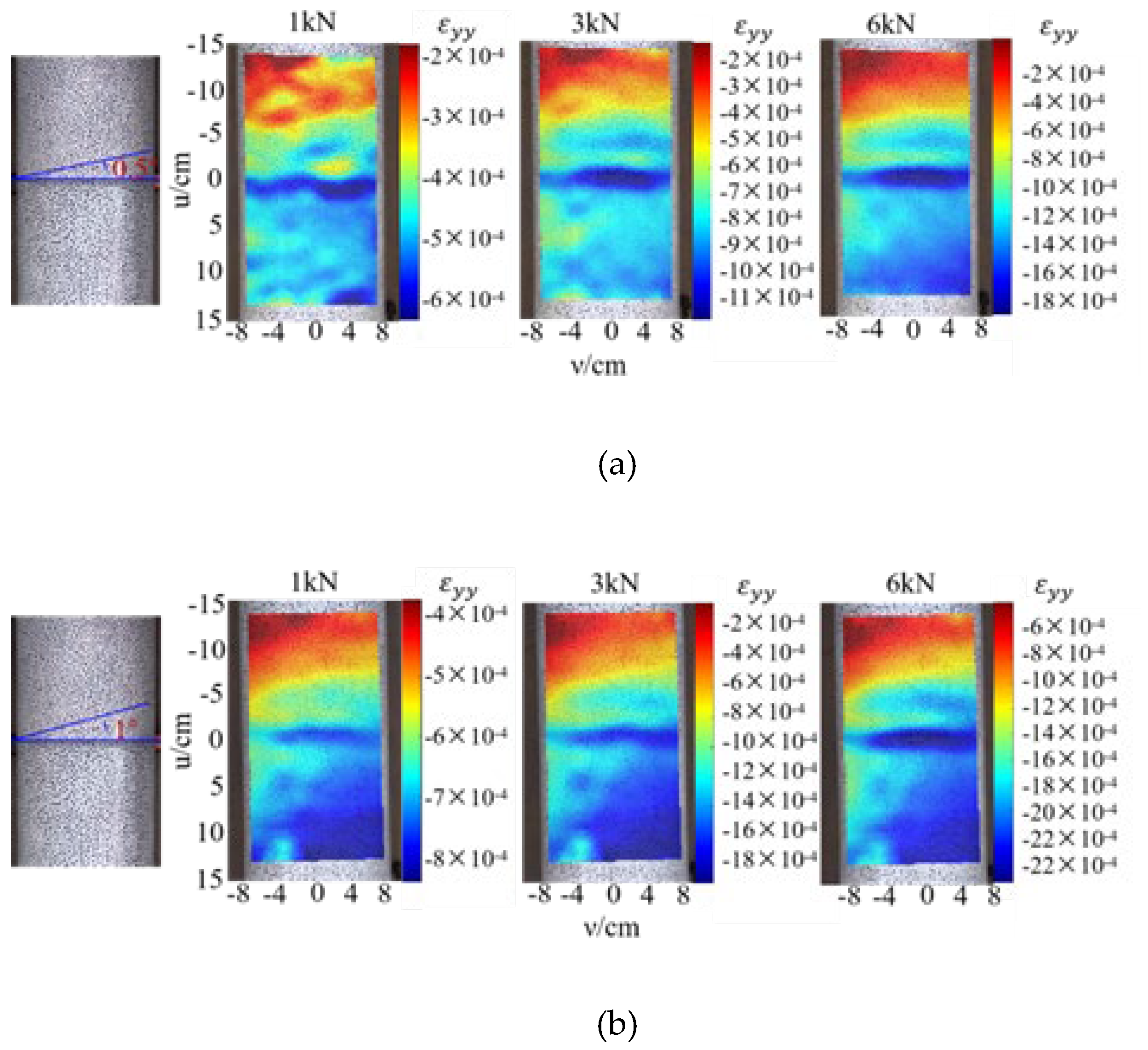 Preprints 180803 g010a