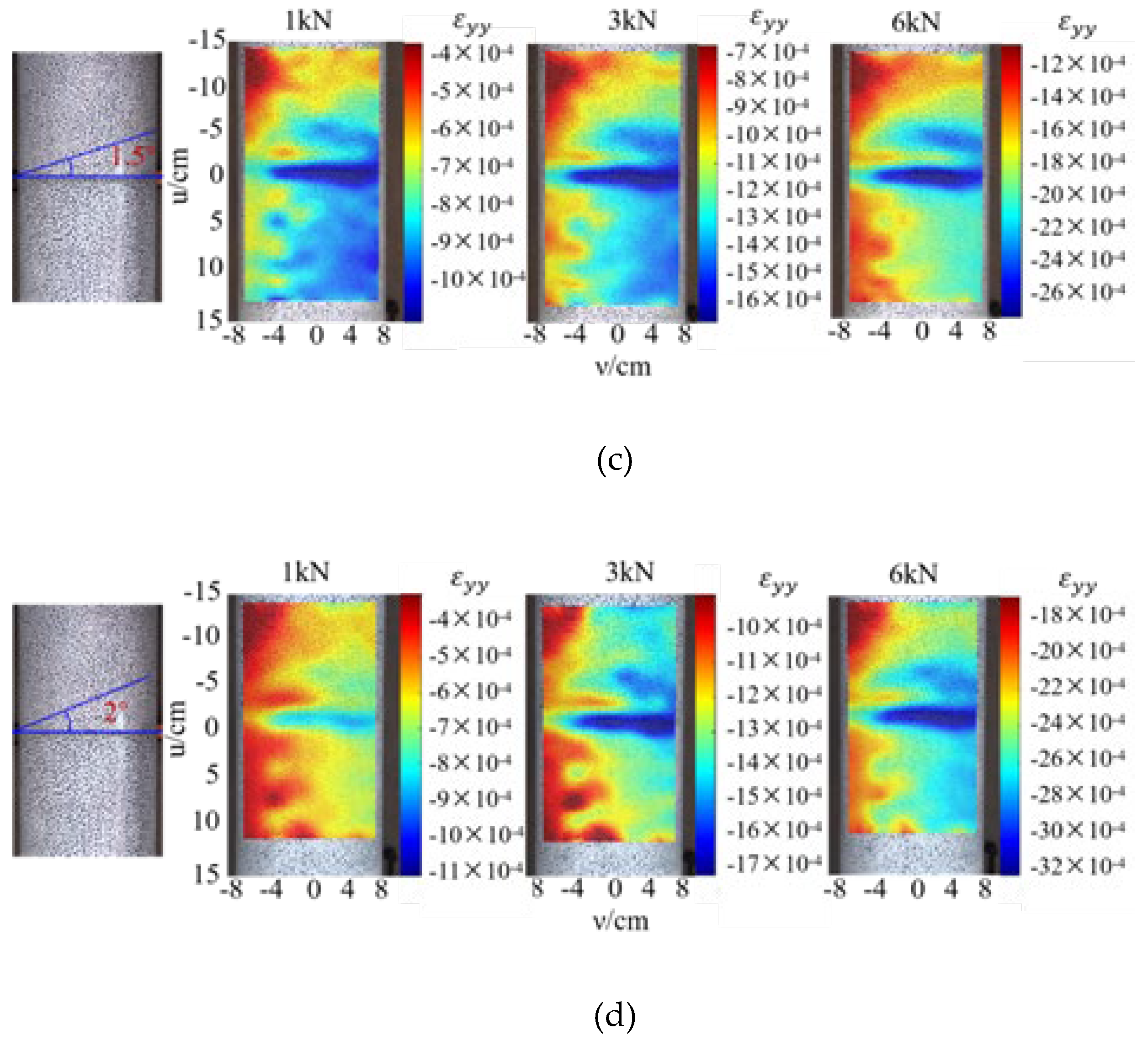 Preprints 180803 g010b