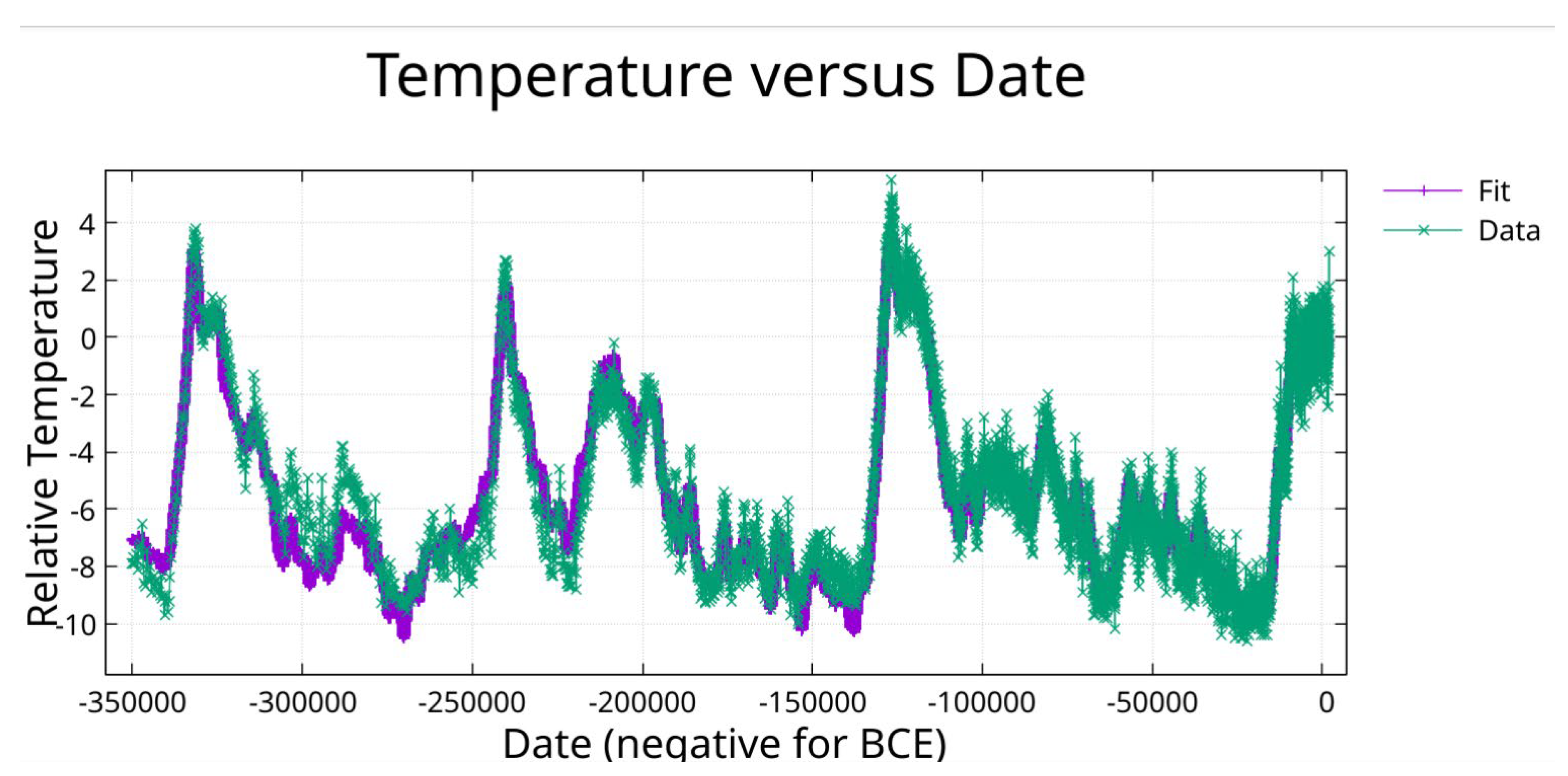 Preprints 188112 g001