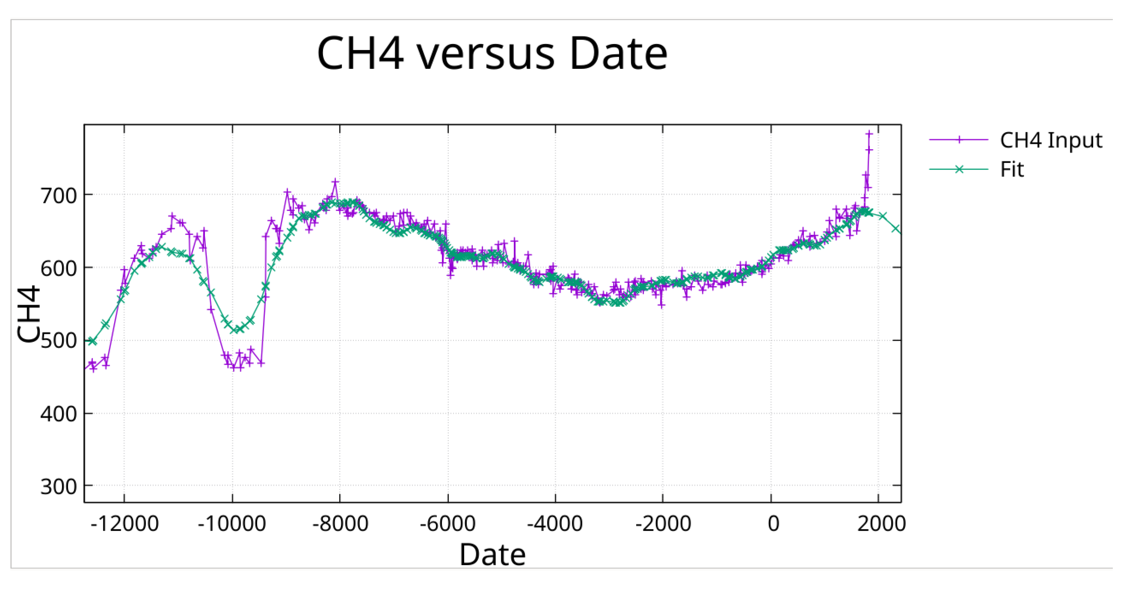 Preprints 188112 g018