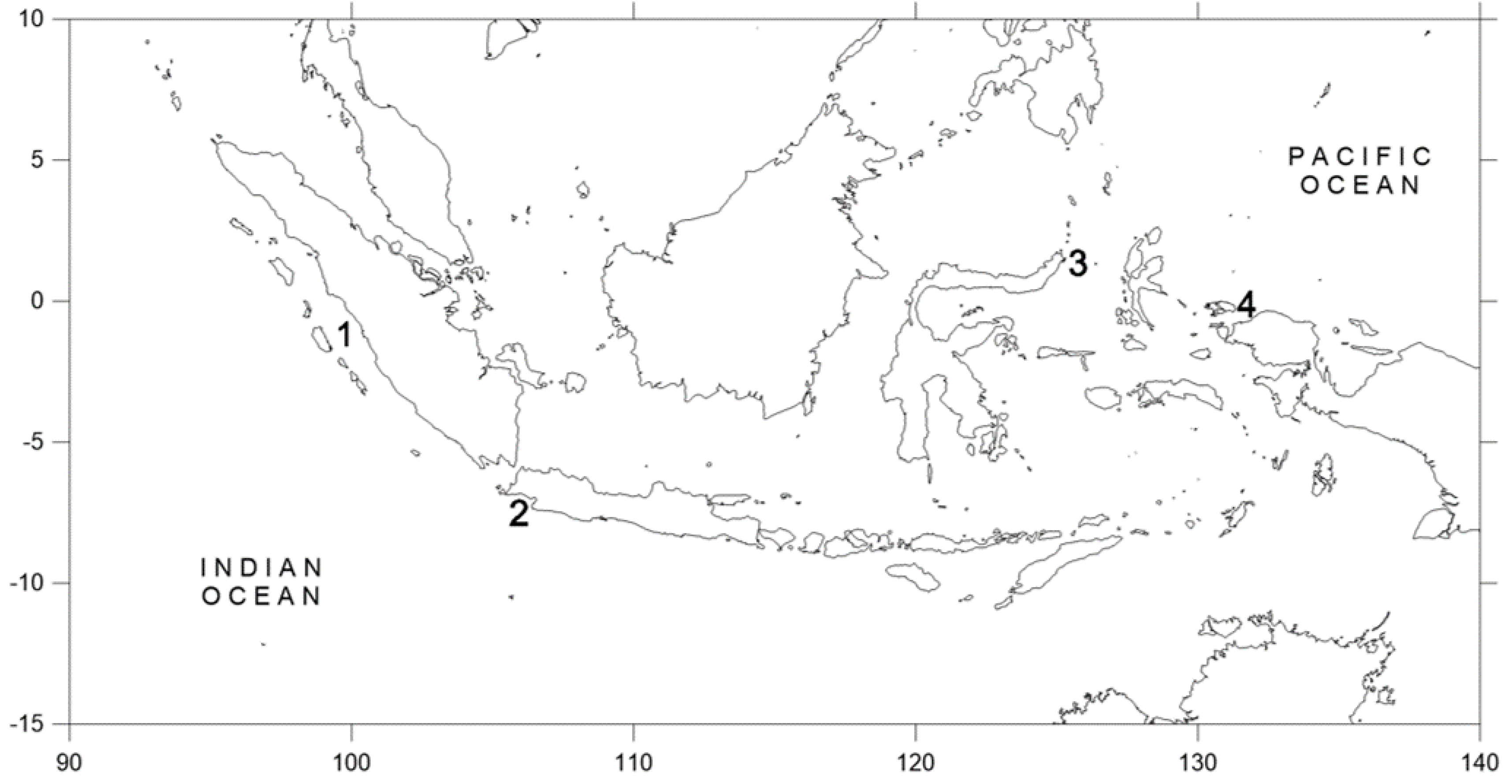Preprints 148201 g001