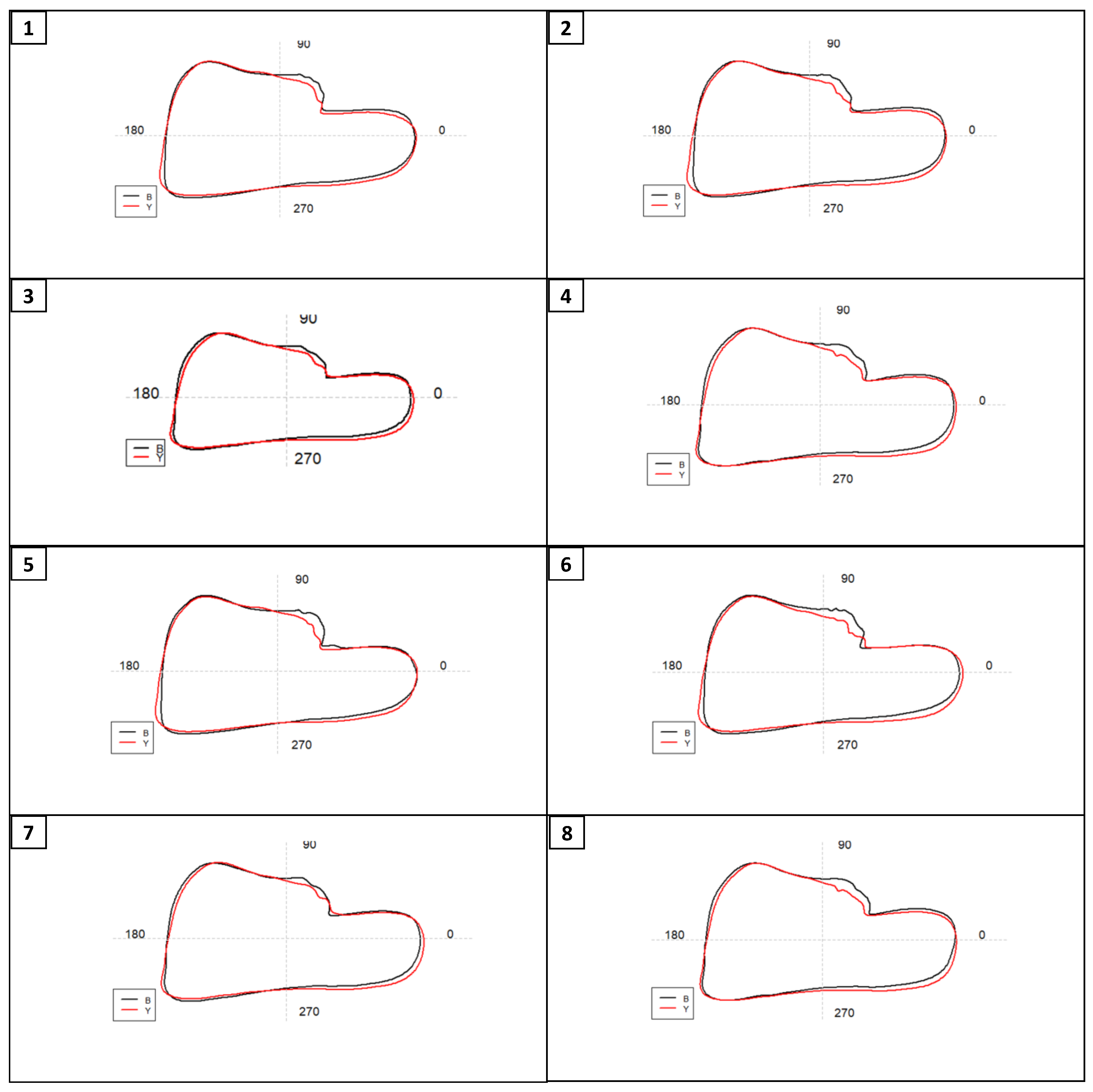 Preprints 148201 g002