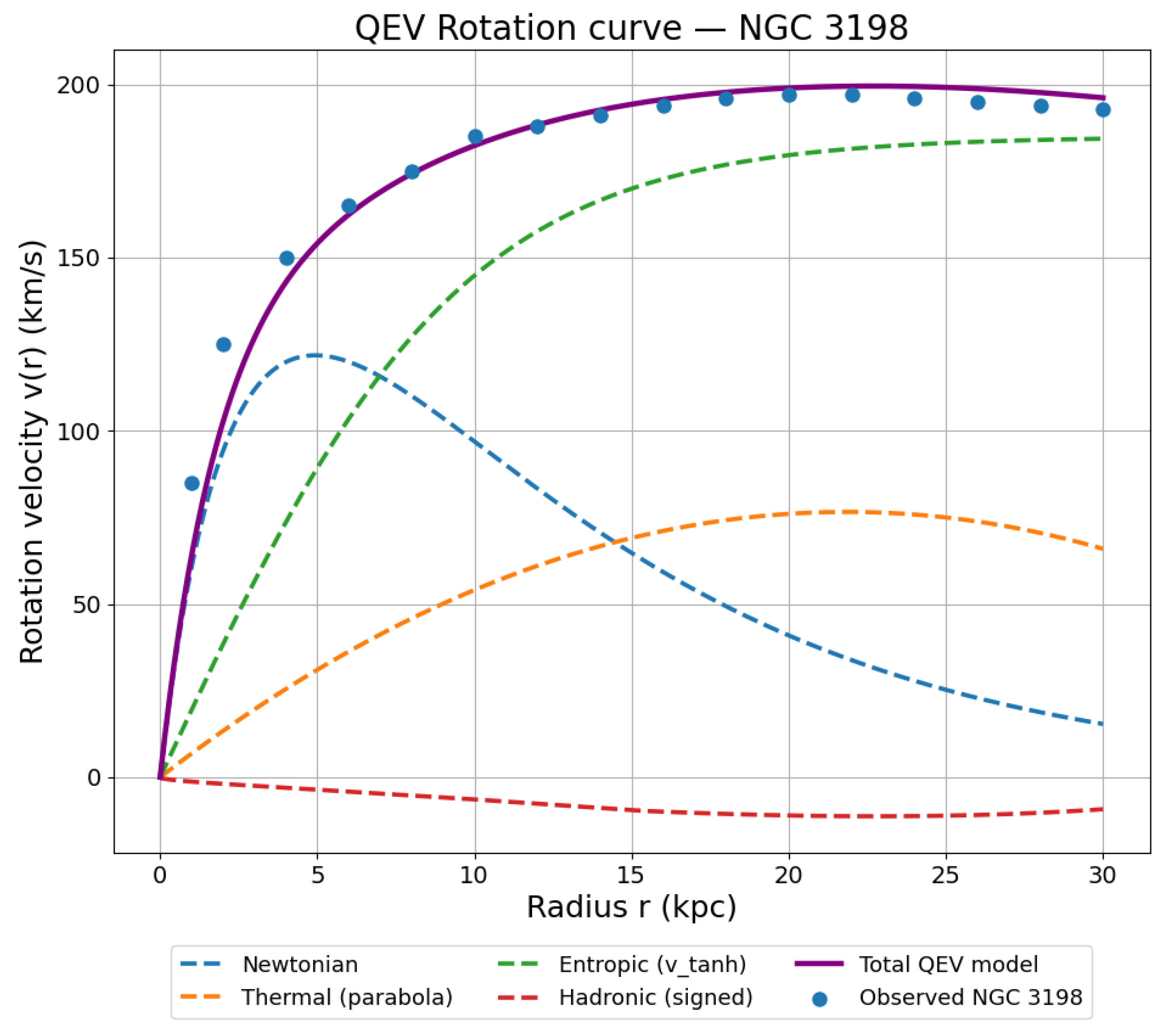 Preprints 180841 g003