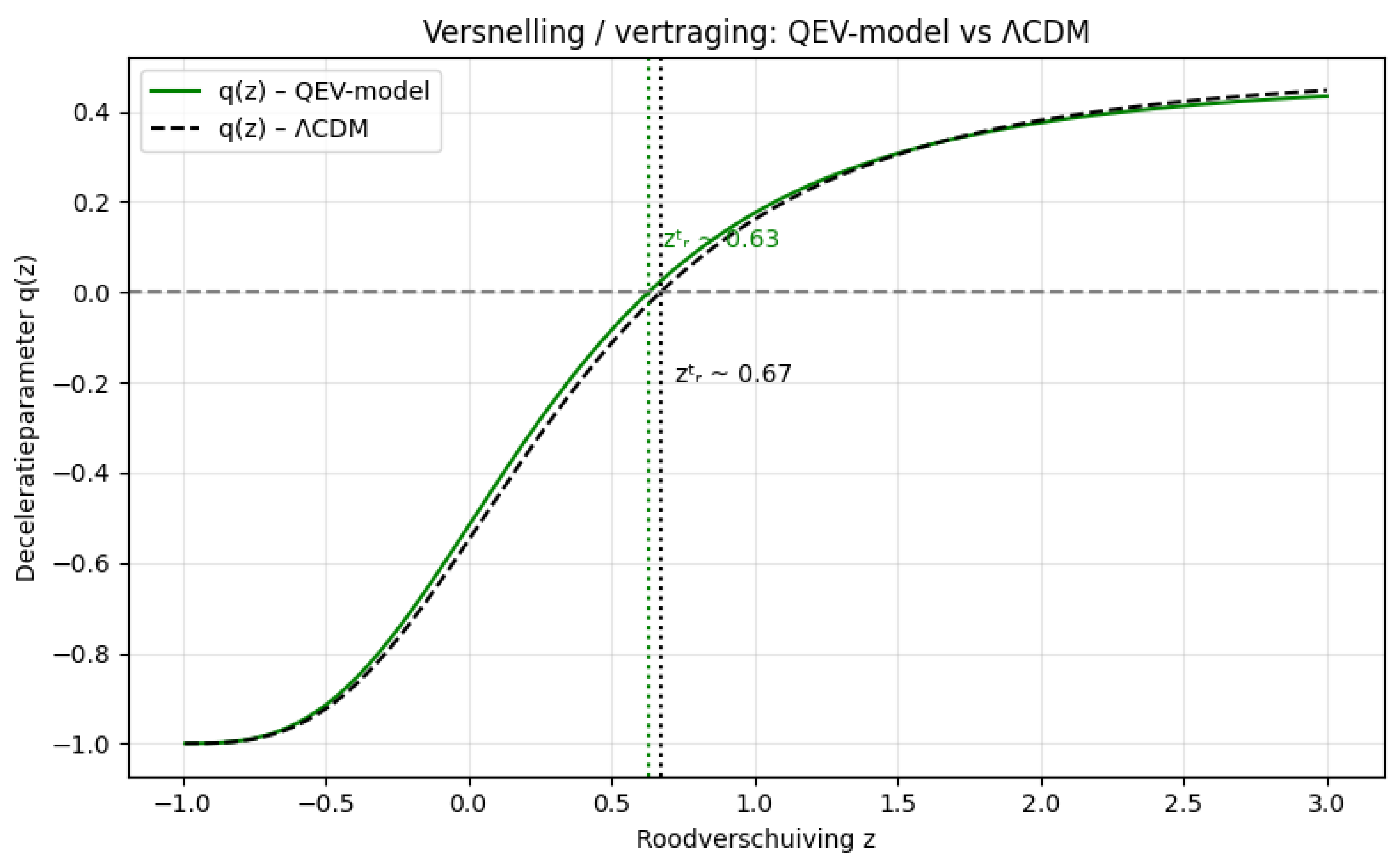 Preprints 180841 g008
