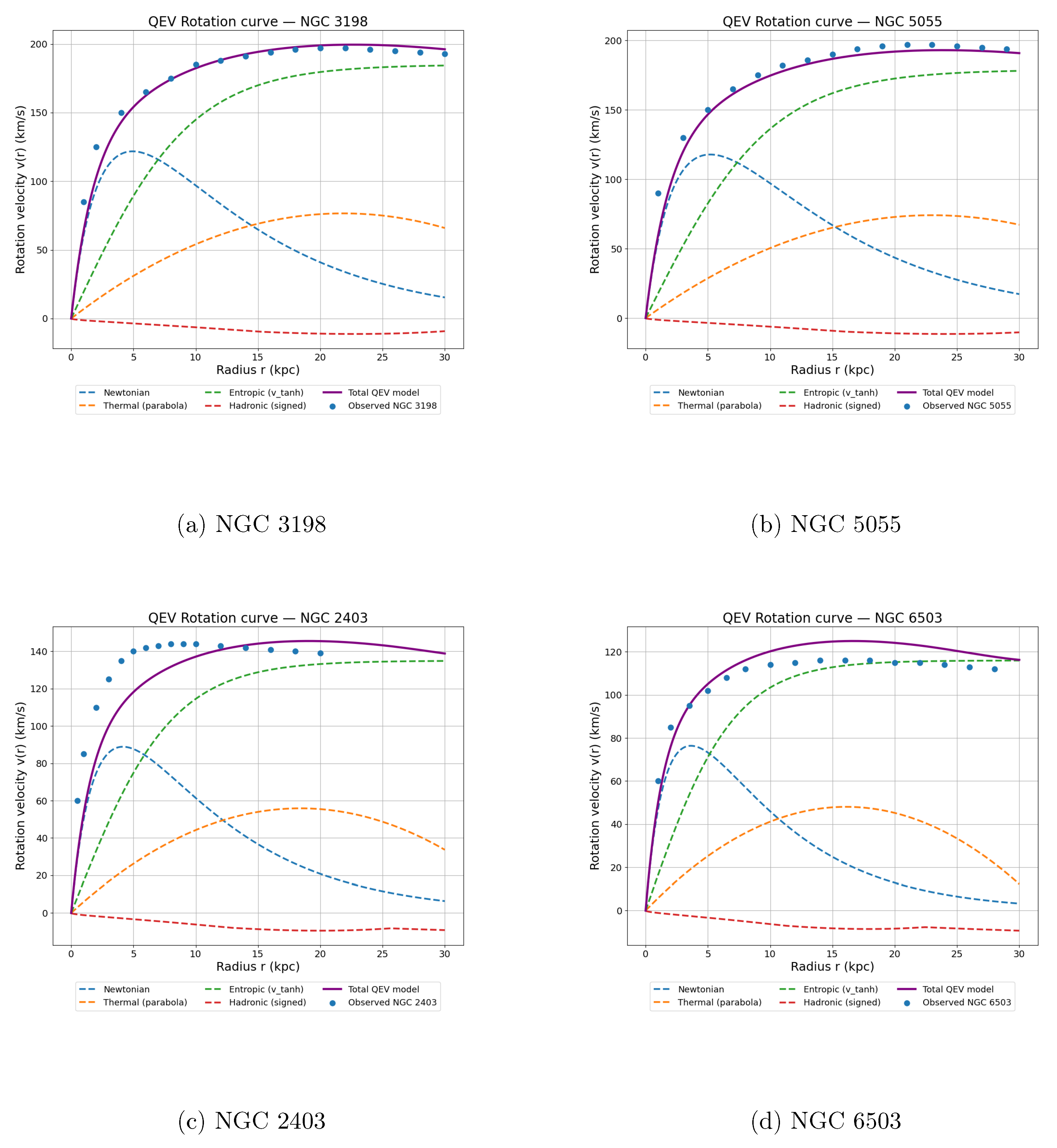 Preprints 180841 g009