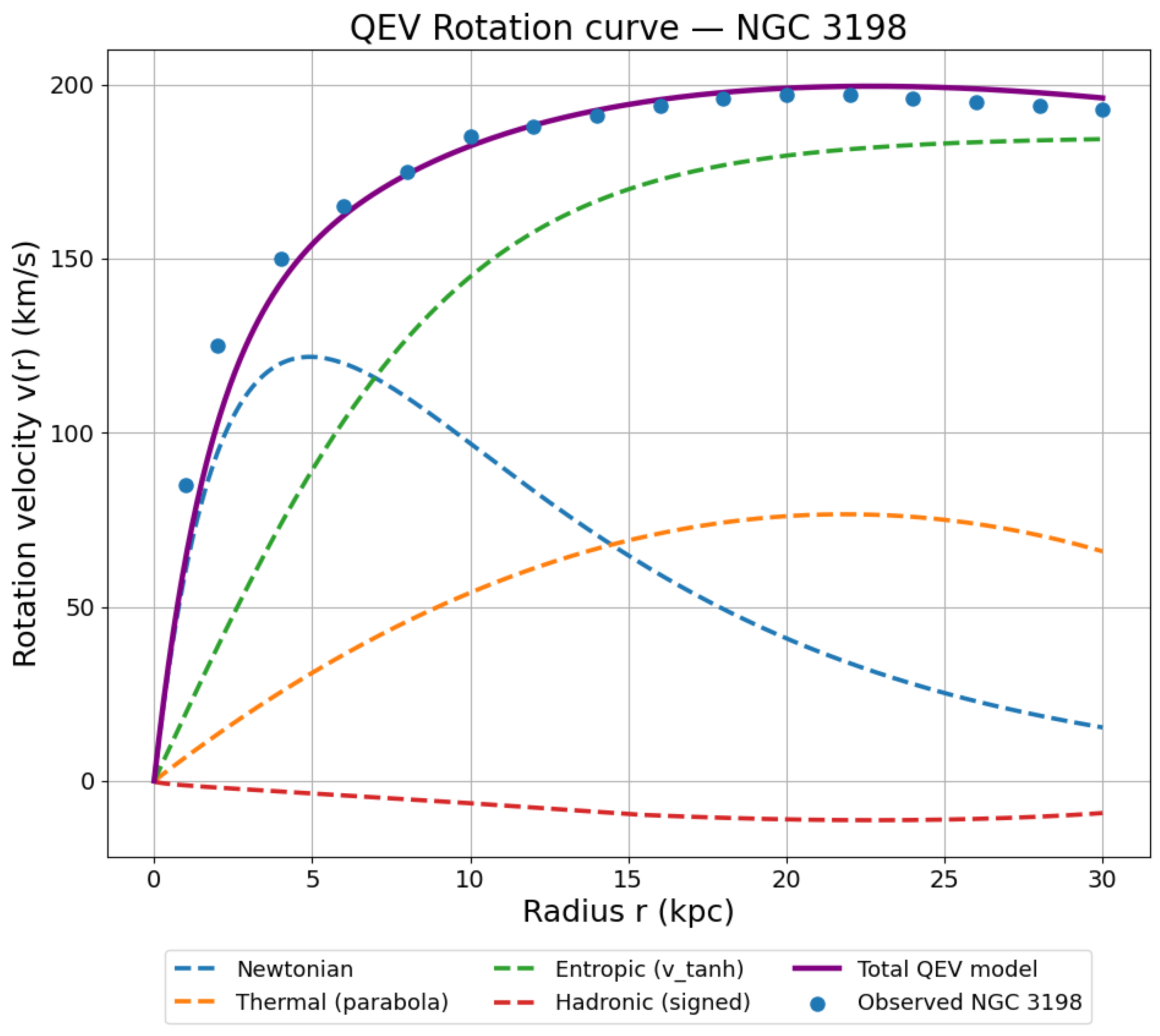Preprints 180841 g0a4