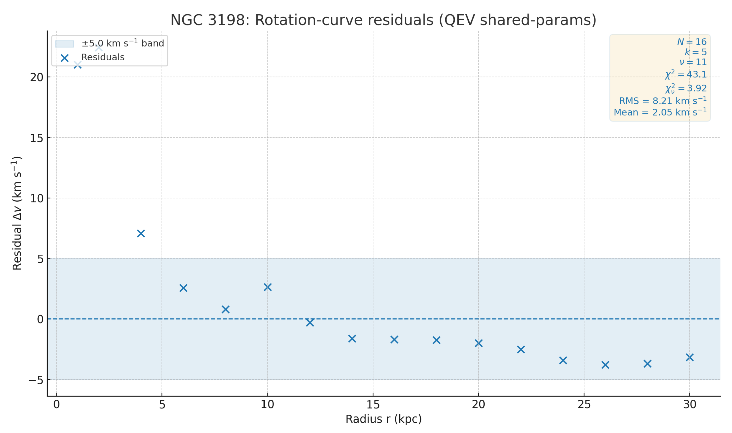 Preprints 180841 g0a5