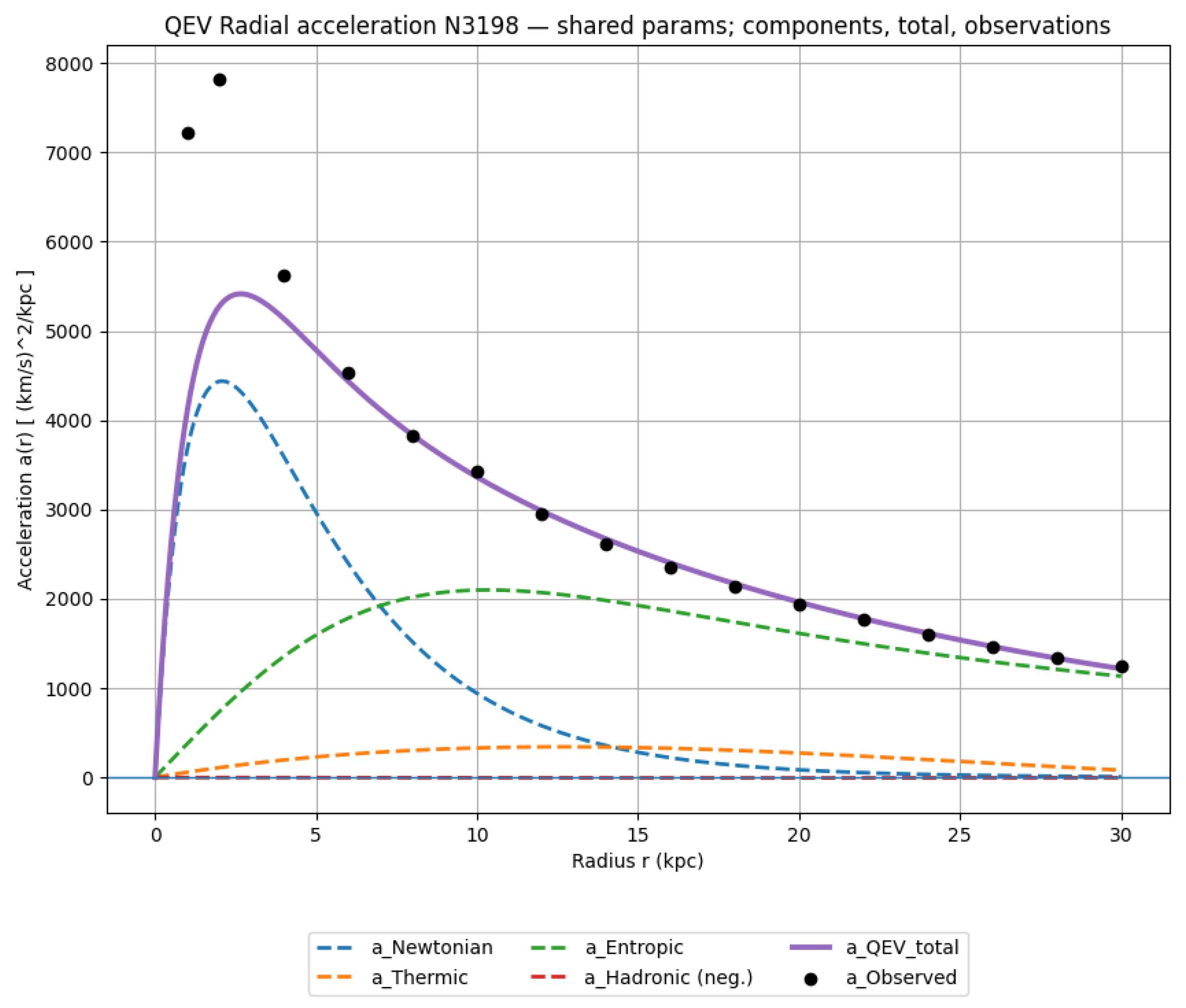 Preprints 180841 g0a6