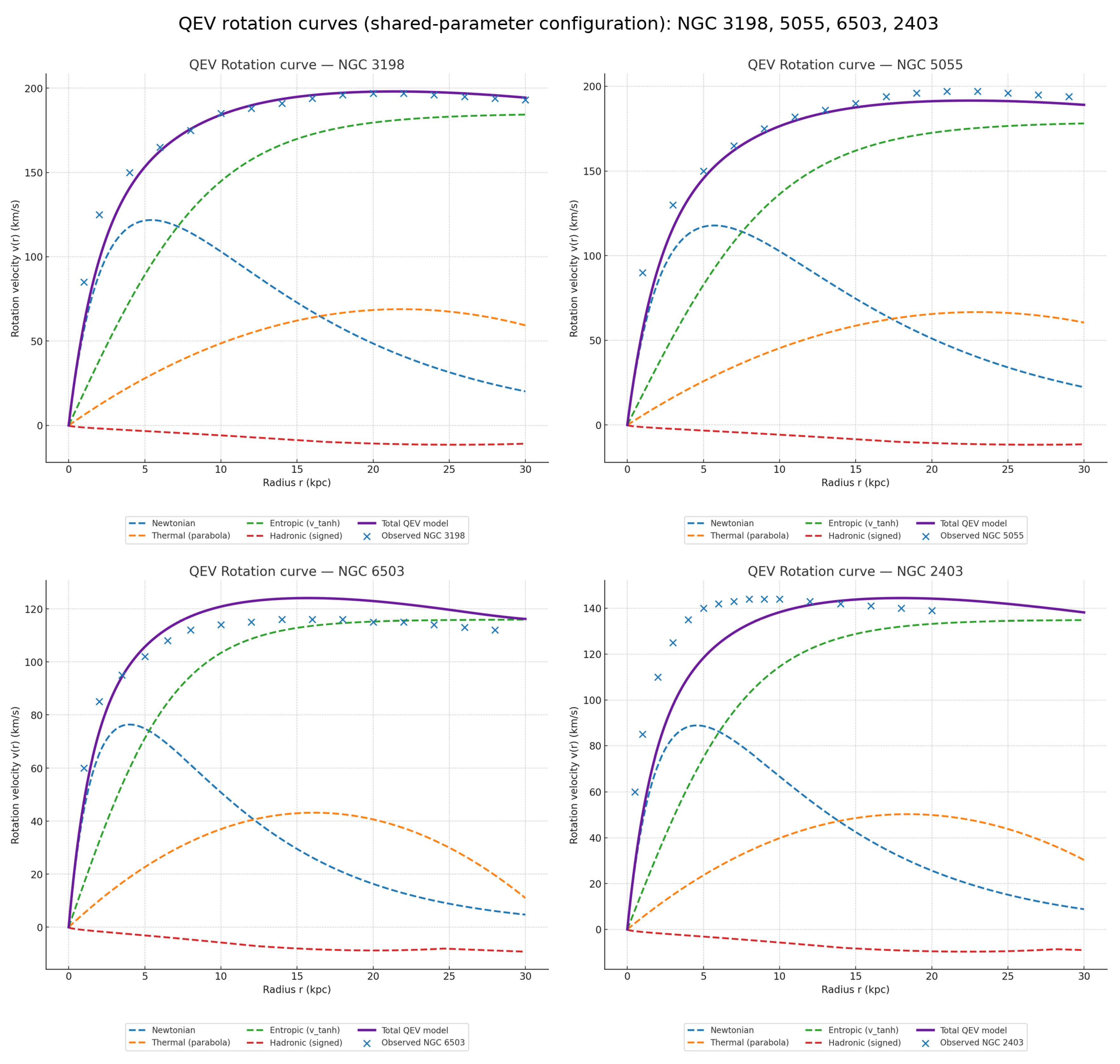 Preprints 180841 g0a8