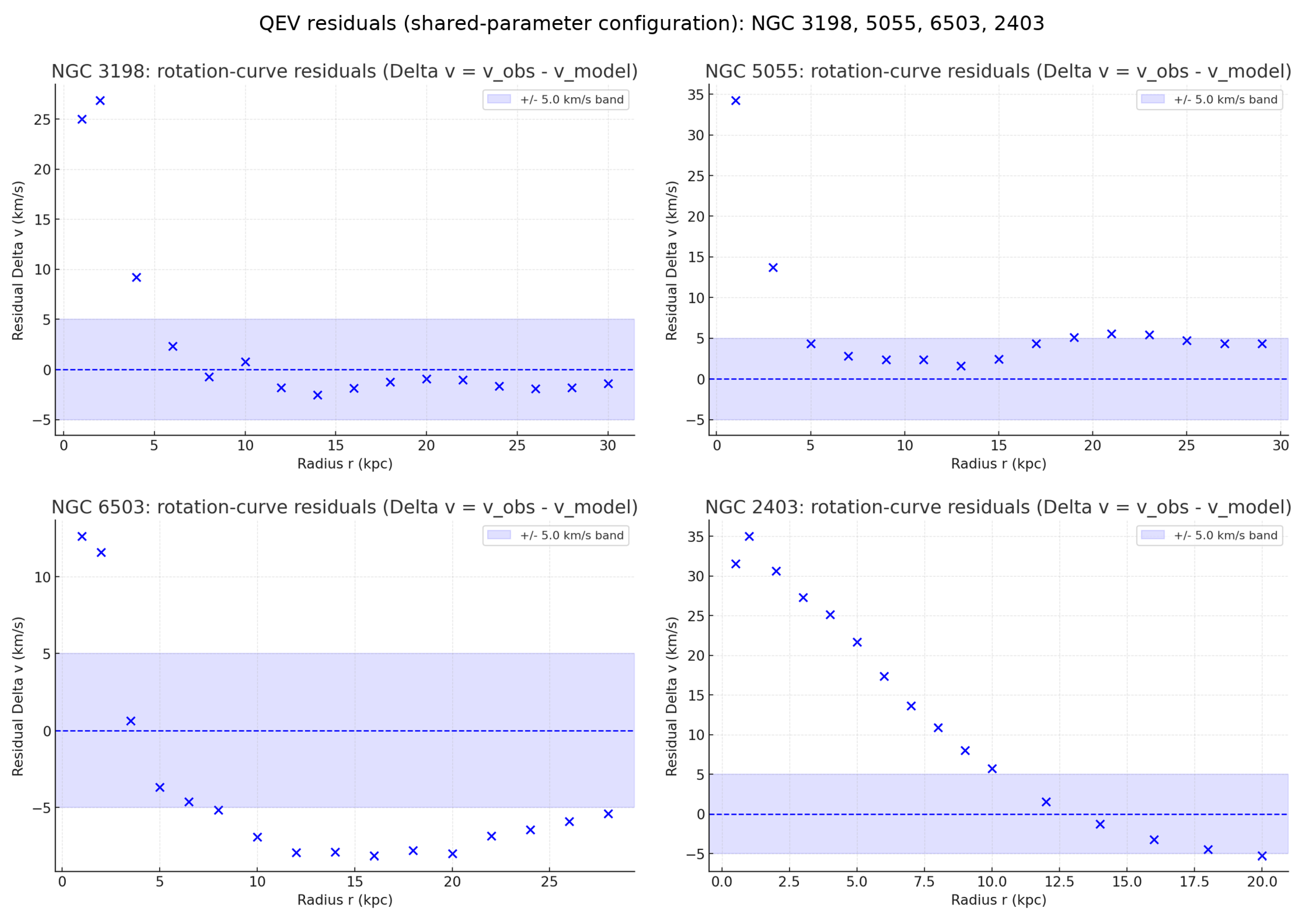 Preprints 180841 g0a9