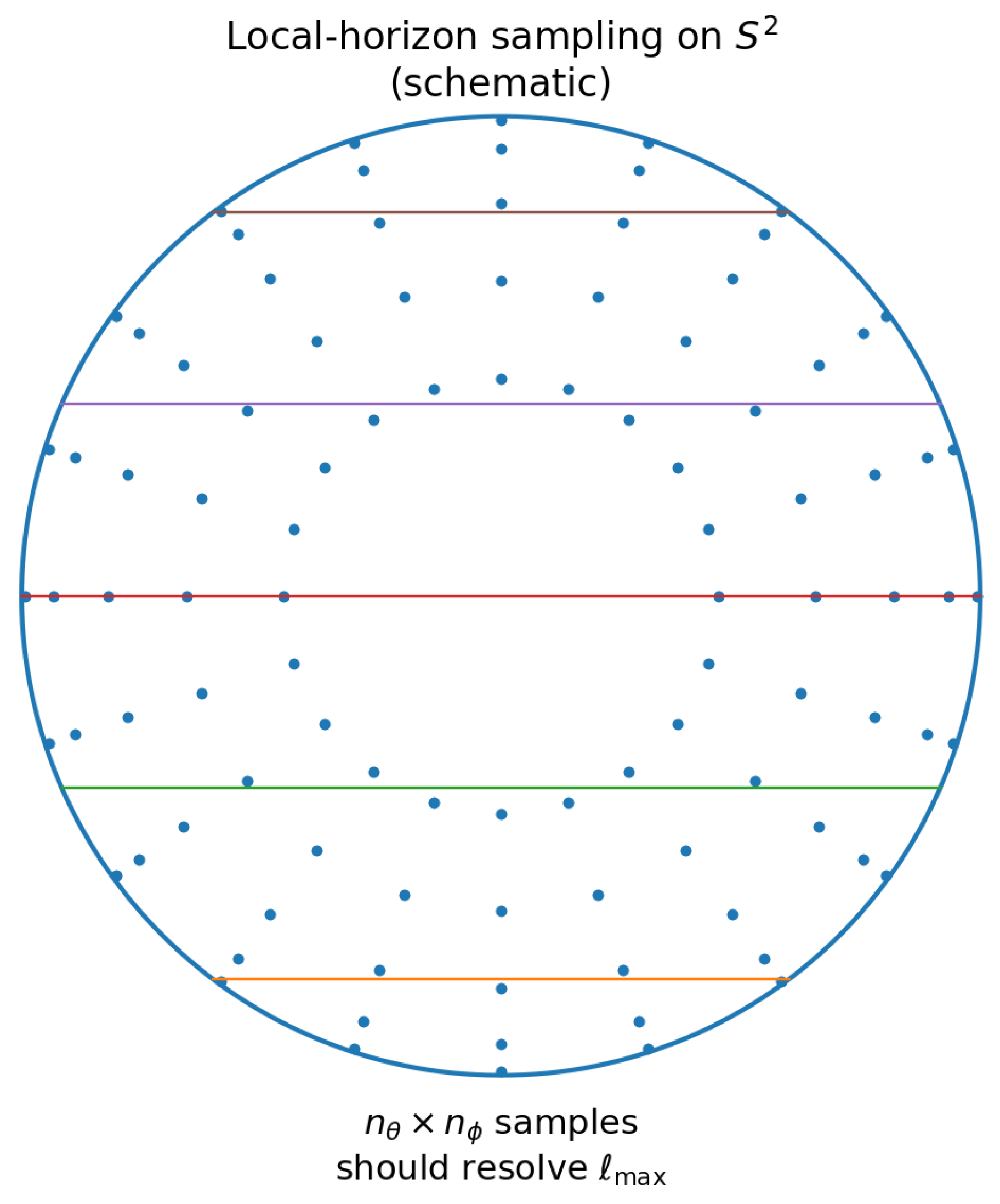 Preprints 194855 g002