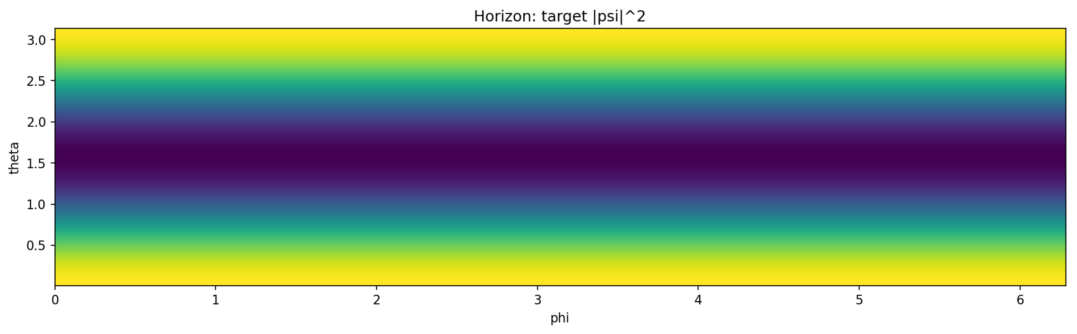 Preprints 194855 g010