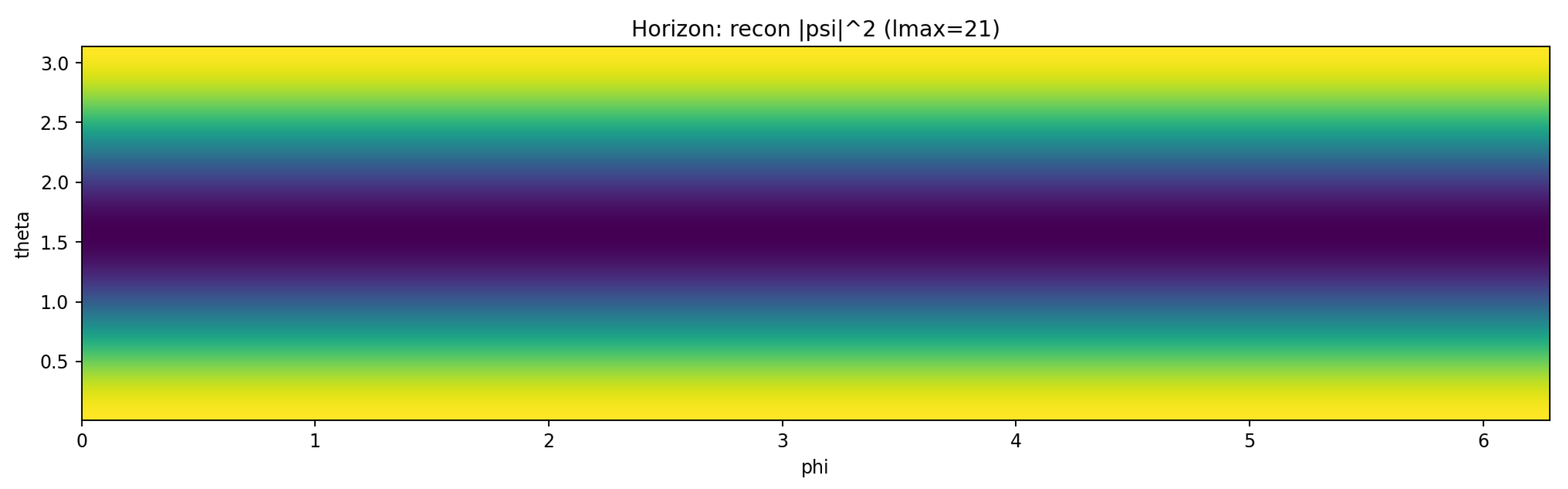 Preprints 194855 g011