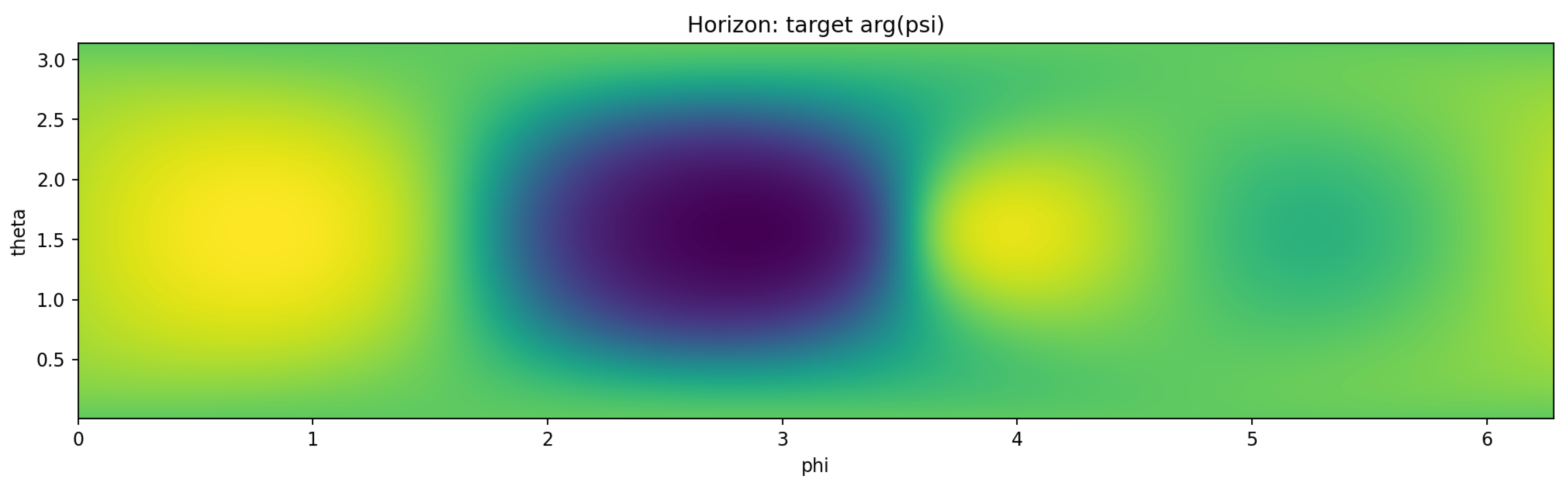 Preprints 194855 g014