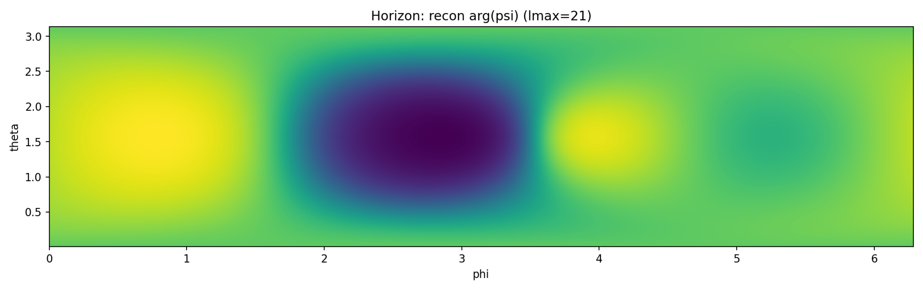 Preprints 194855 g015