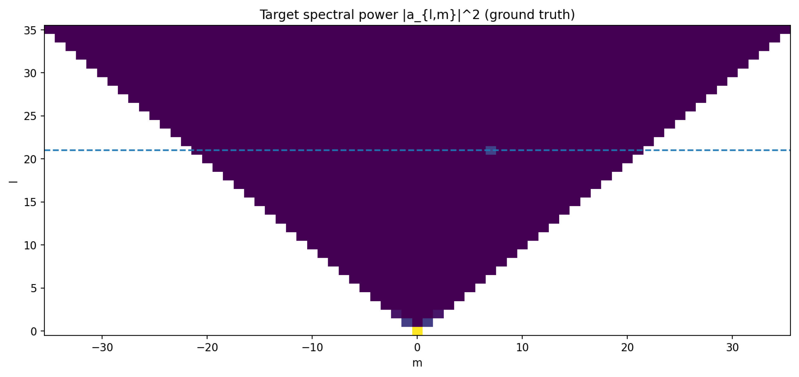 Preprints 194855 g016