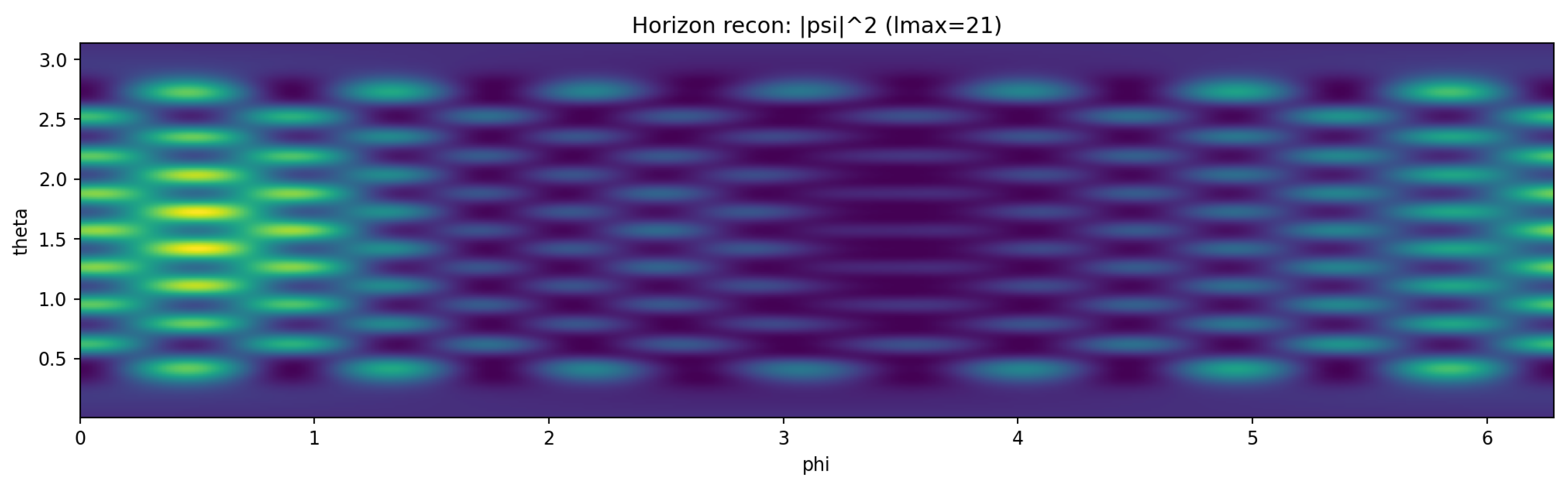 Preprints 194855 g030