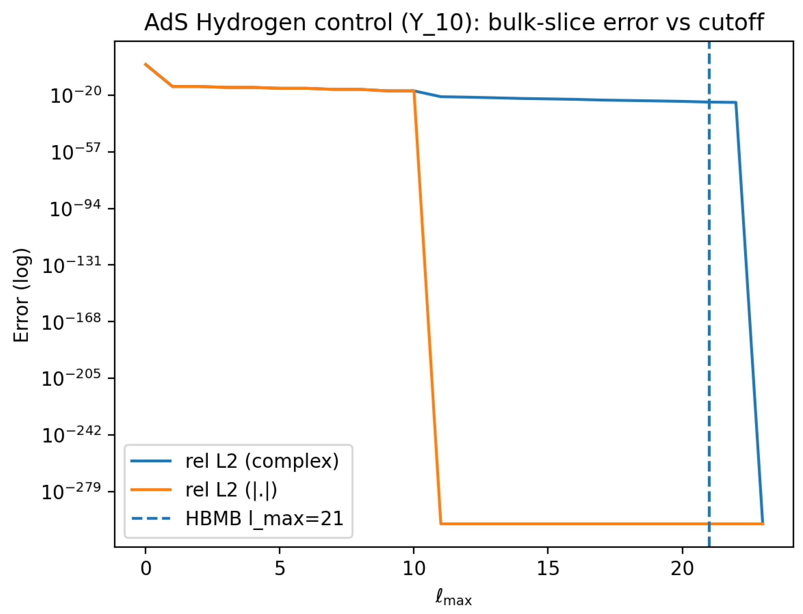 Preprints 194855 g036