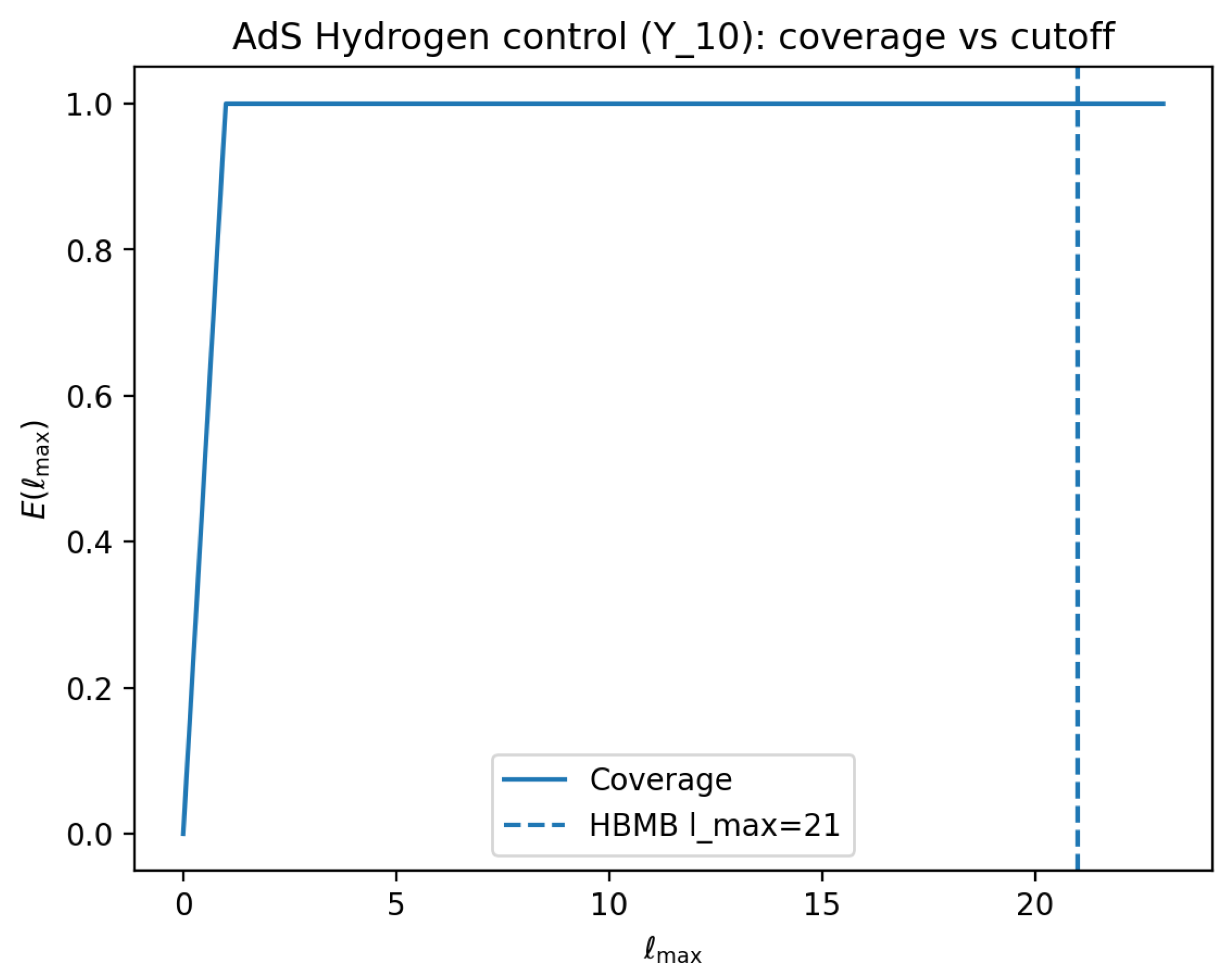Preprints 194855 g037