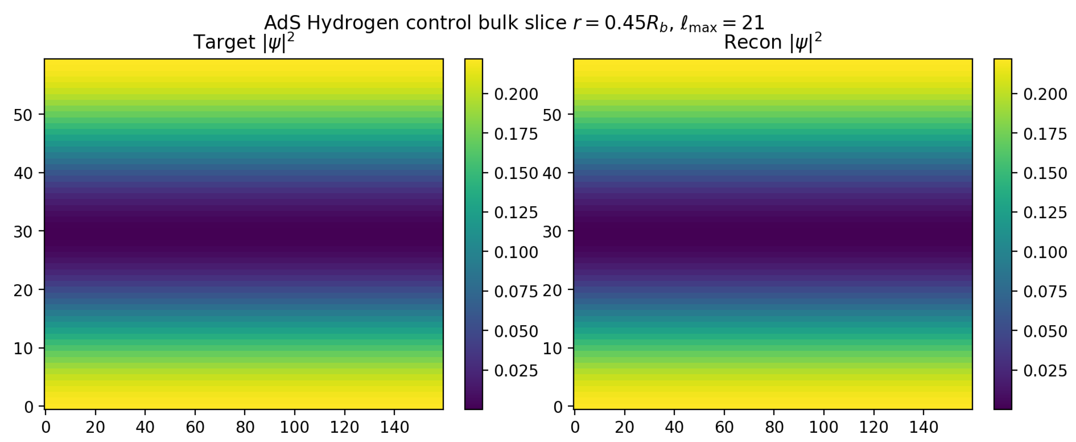 Preprints 194855 g038