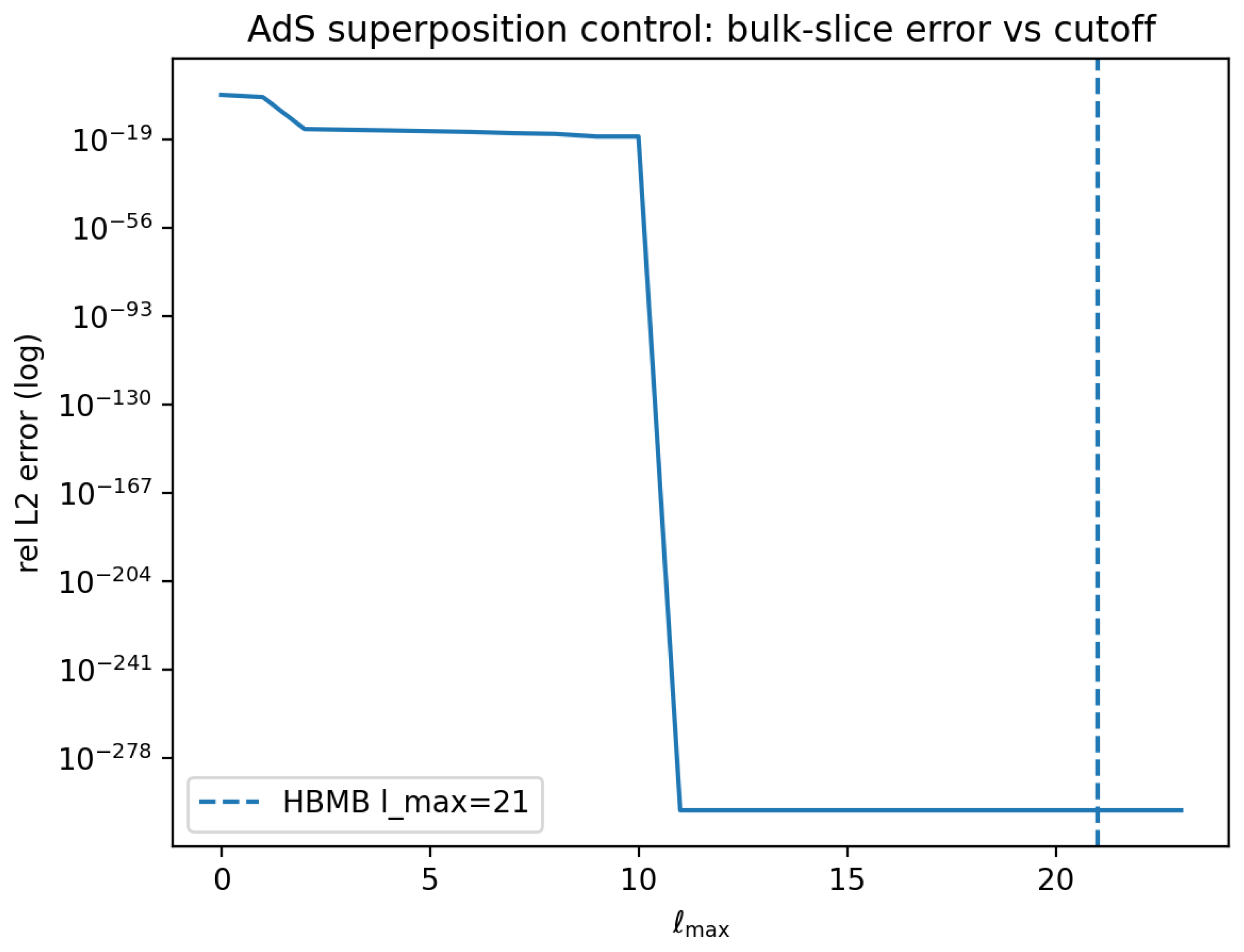 Preprints 194855 g039