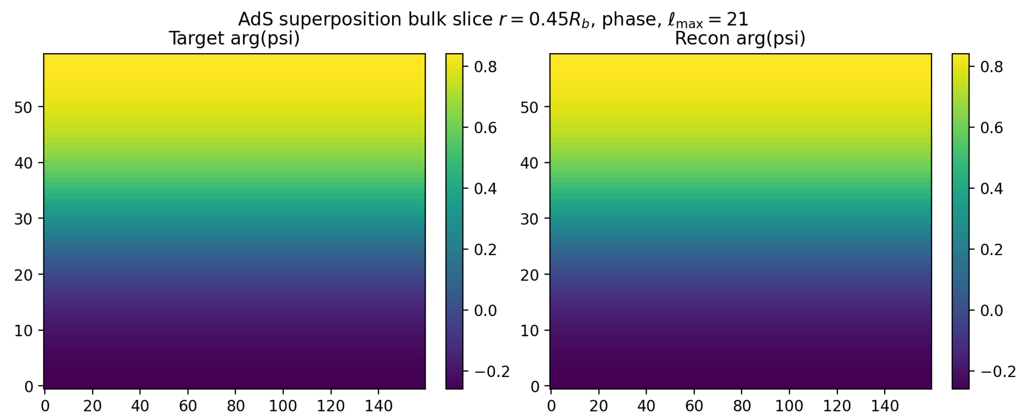 Preprints 194855 g040