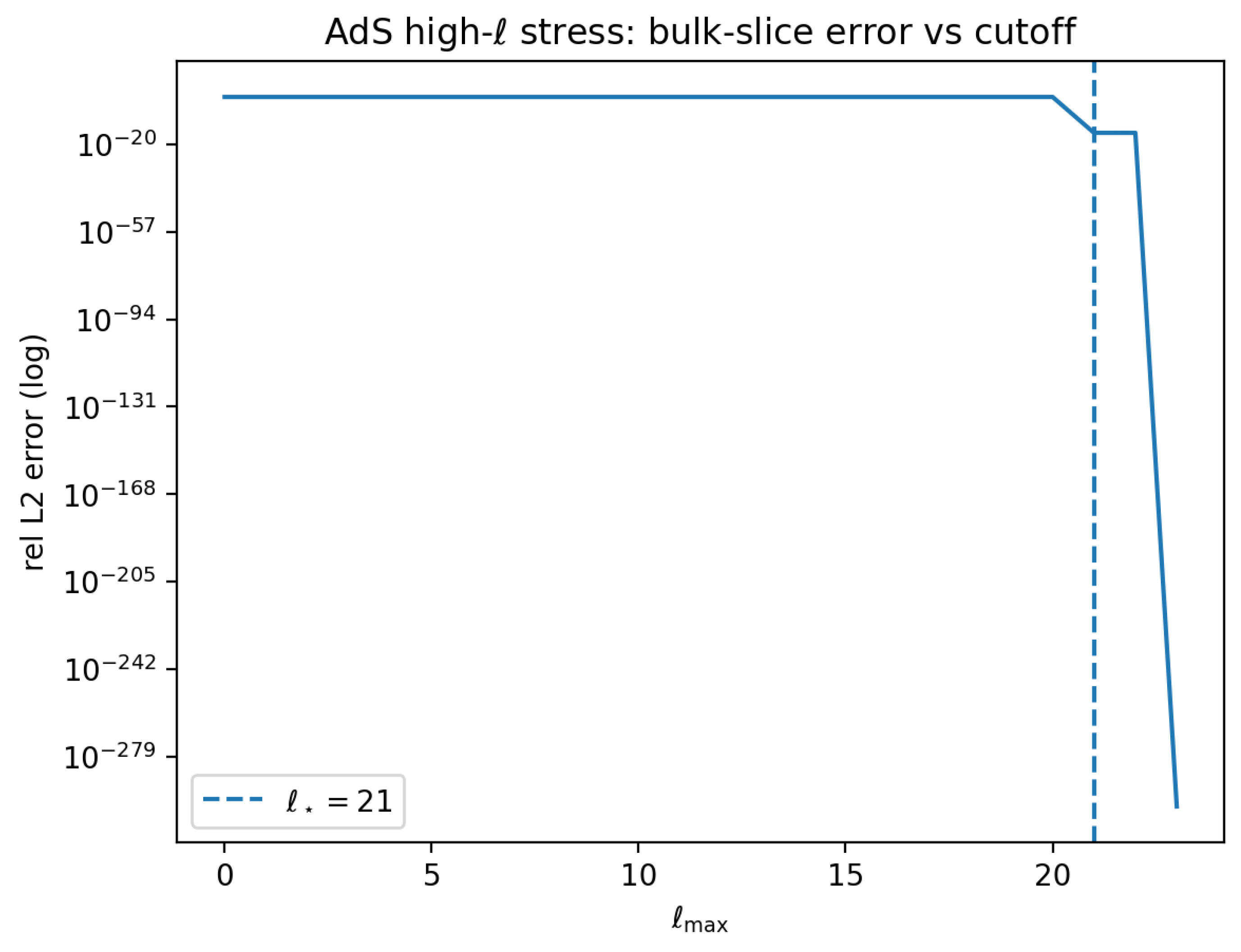Preprints 194855 g041