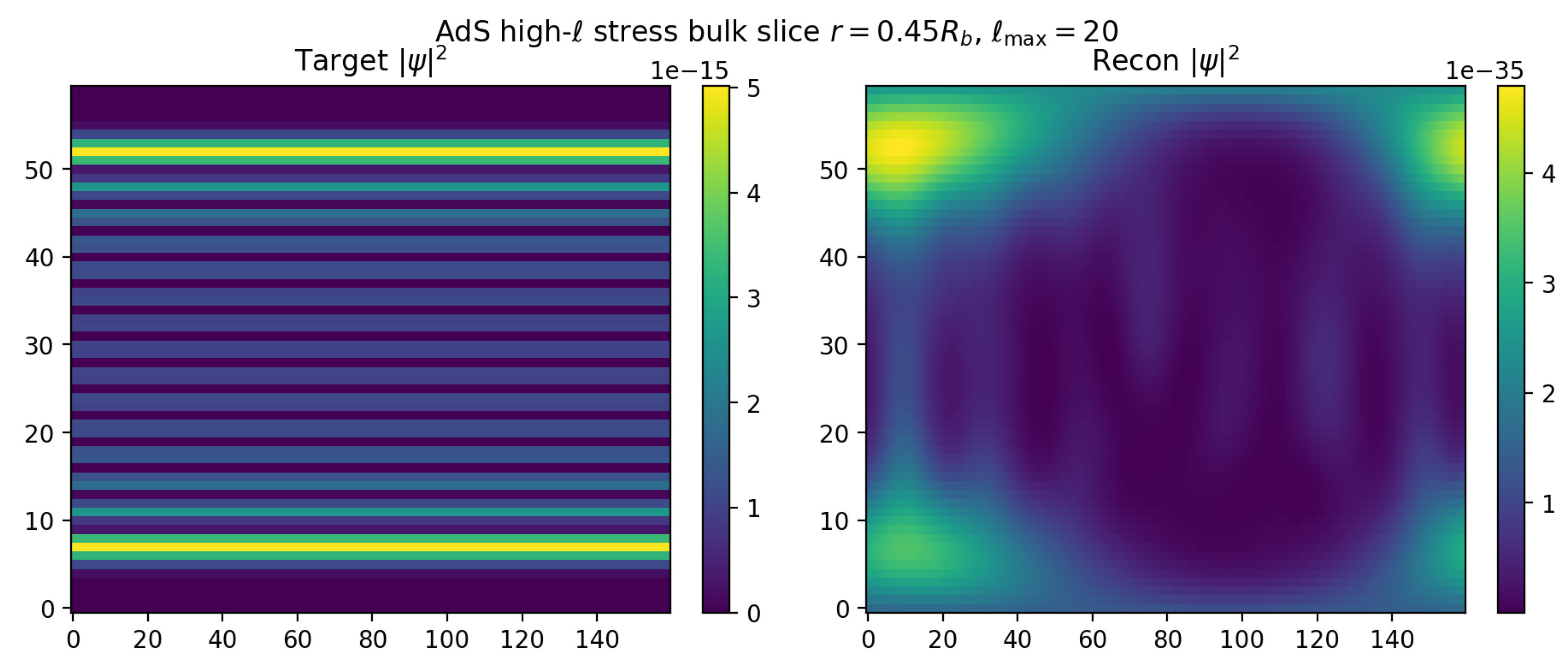 Preprints 194855 g043