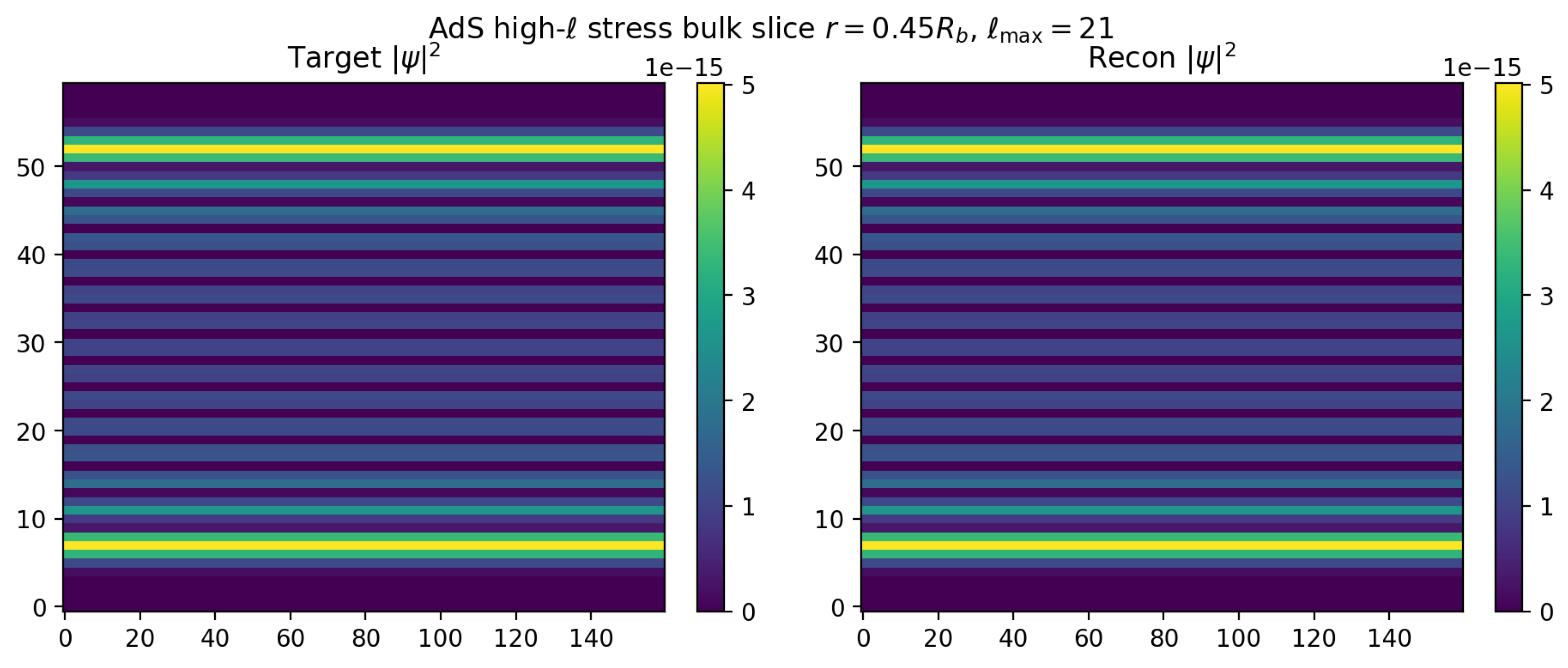 Preprints 194855 g044
