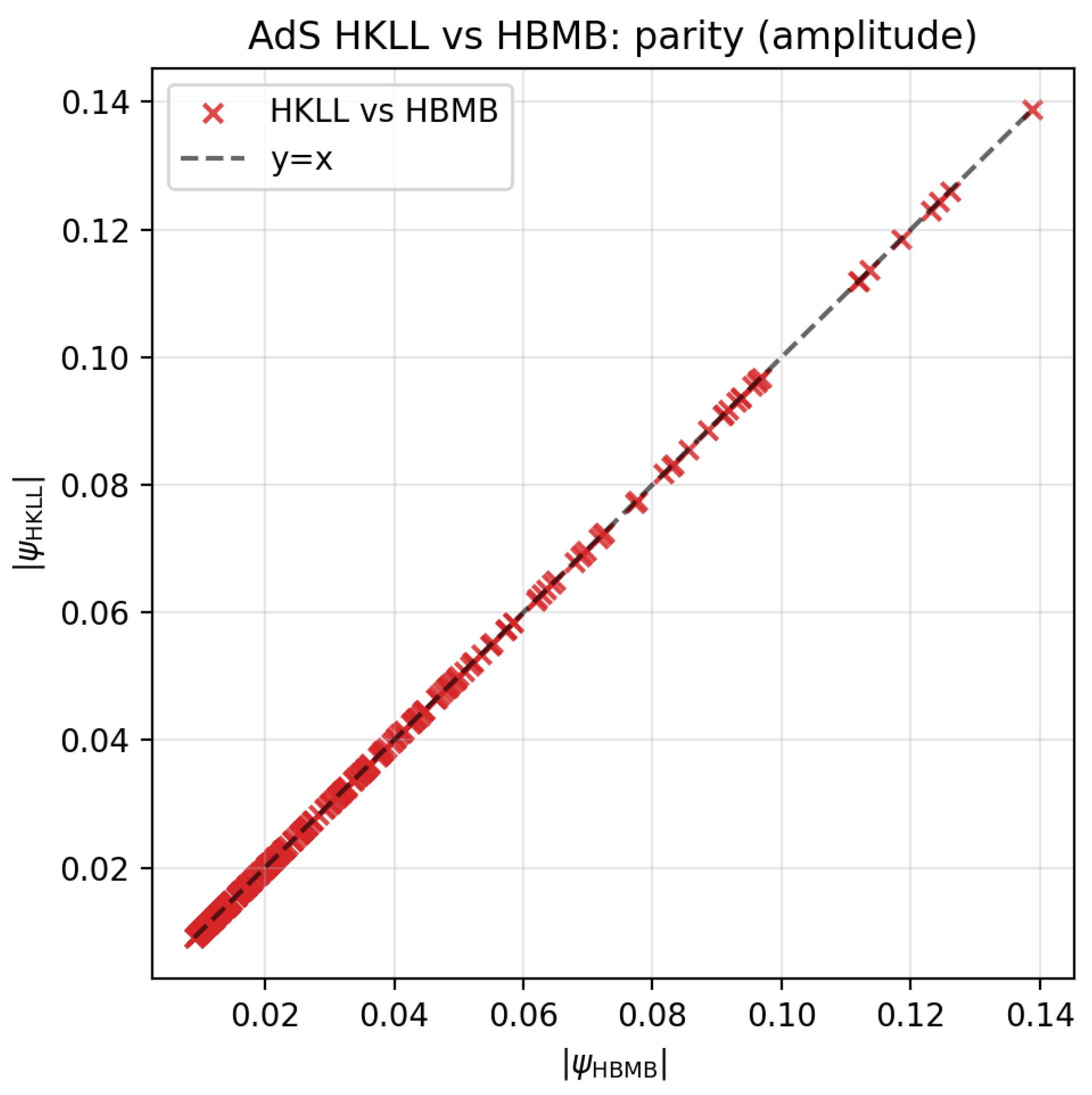 Preprints 194855 g045